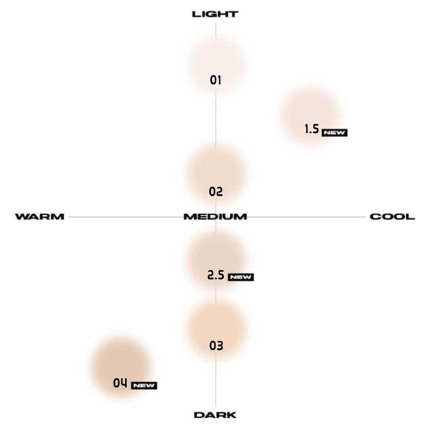 Blur Powder Pact 0.32oz - Pressed Powder Compact with Mirror and Puff Makeup Setting Finishing Blurring Natural Translucent Lightweight Face Sebum Oil Control Vegan Formula (03 NATURAL)