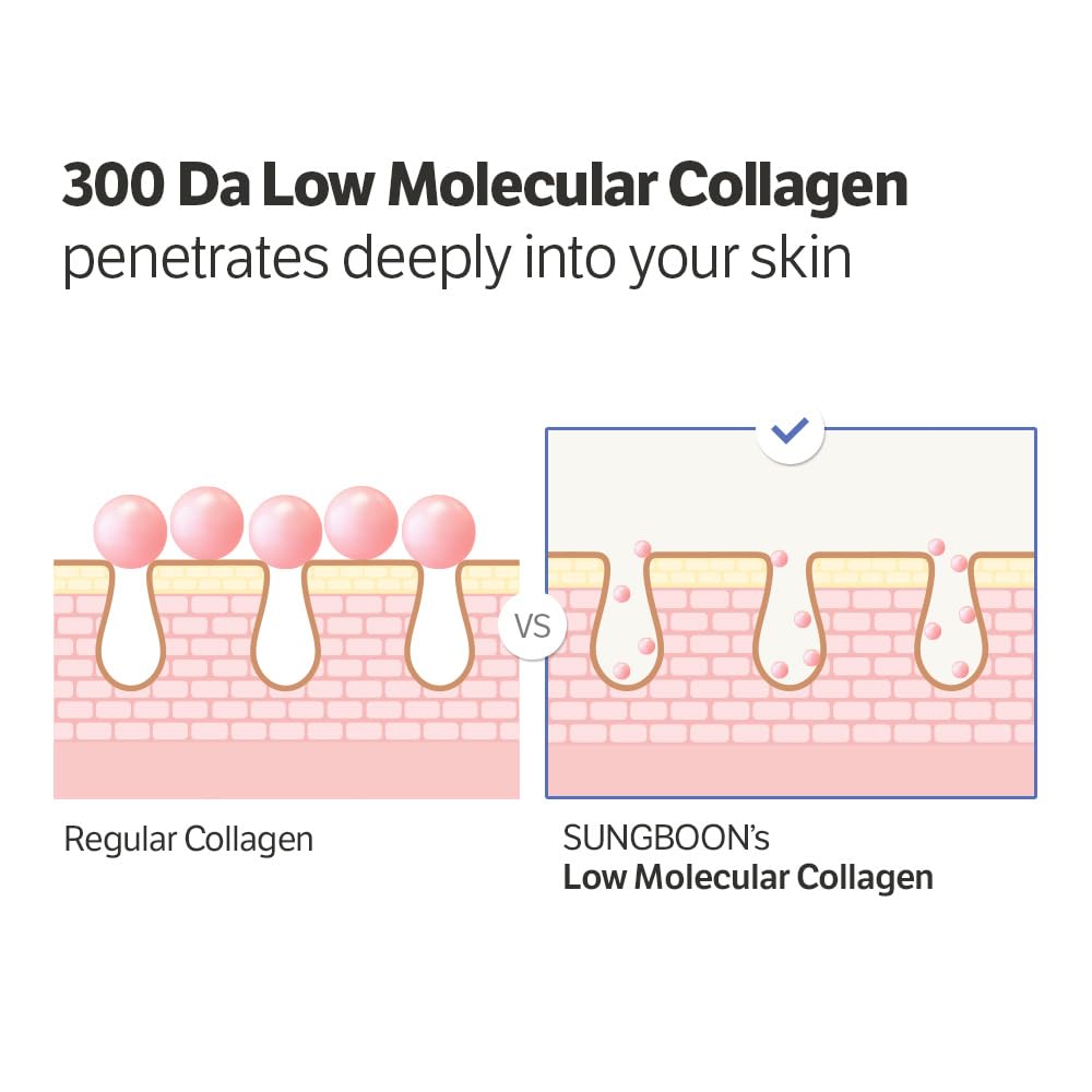SUNGBOON EDITOR Deep Collagen Anti-Wrinkle Cream In Serum | Volufiline, Real Collagen, Skin Volumizing, Glass Skin, Elasticity for Aged Skin, Korean Skin Care, Serum for Face, 1.01 fl. oz