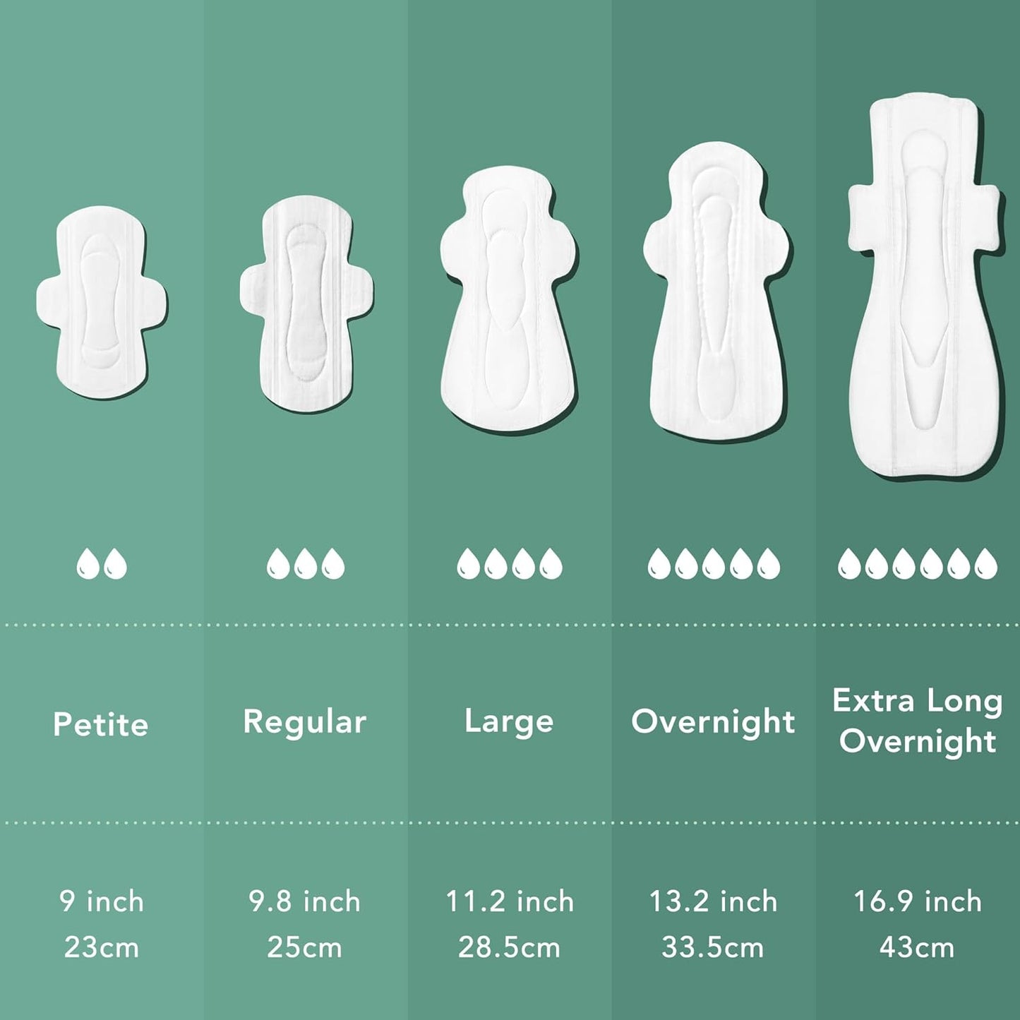 Rael Pads for Women, Organic Cotton Cover - Period Pads with Wings, Feminine Care, Sanitary Napkins, Heavy Absorbency, Unscented (Large, 24 Count)