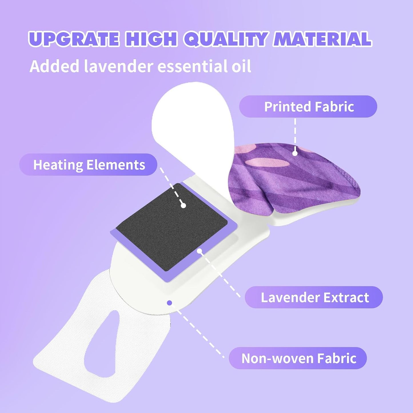 18 Packs Lavender Steam Eye Masks for Dry Eyes Spa Warm Eye Mask Self Heating Eye Mask Reduce Puffiness Dark Circles Travel Essentials Eye Masks for Sleep Disposable-Lavender