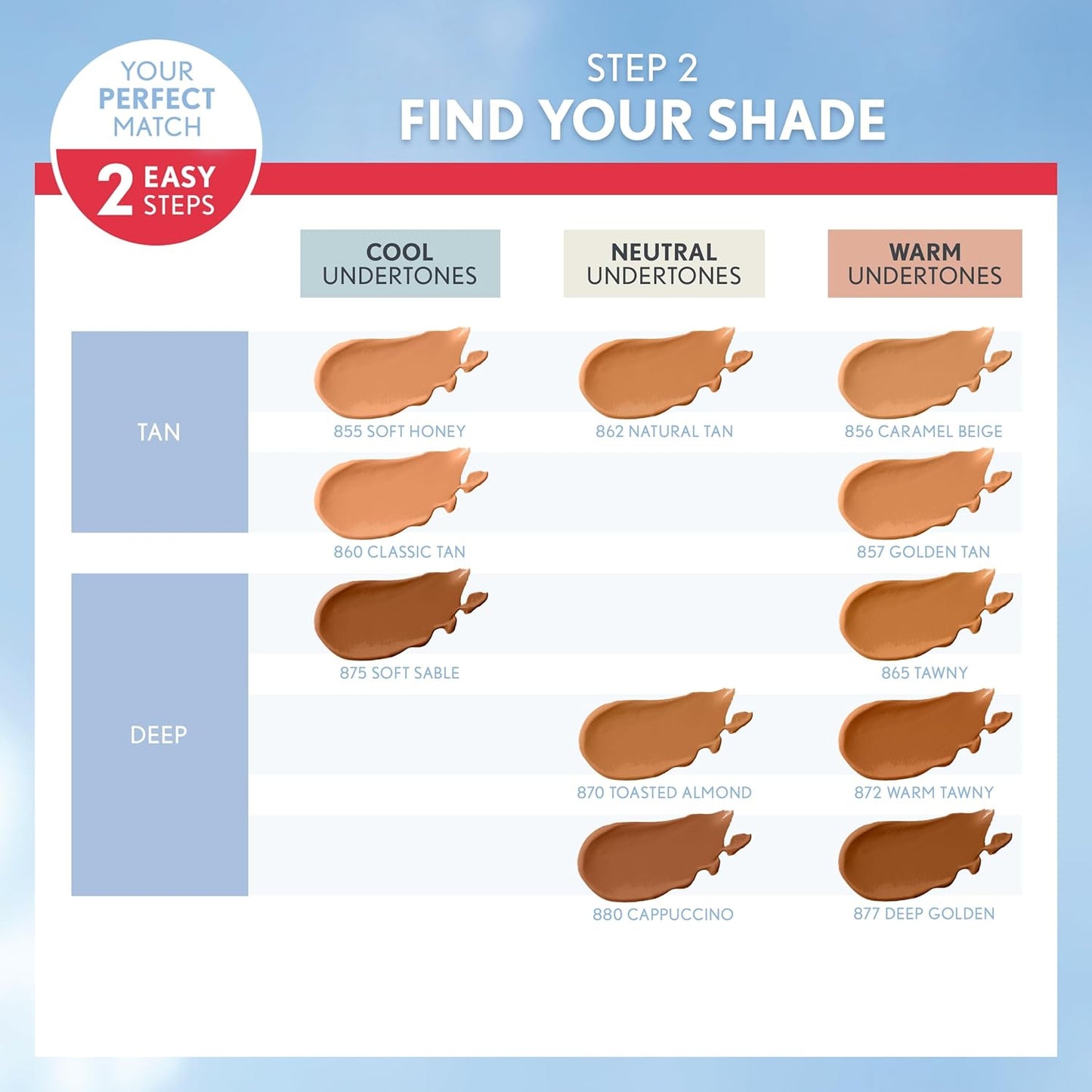 Covergirl Outlast Extreme Wear 3-in-1 Full Coverage Liquid Foundation, SPF 18 Sunscreen, Fair Ivory, 1 Fl. Oz.