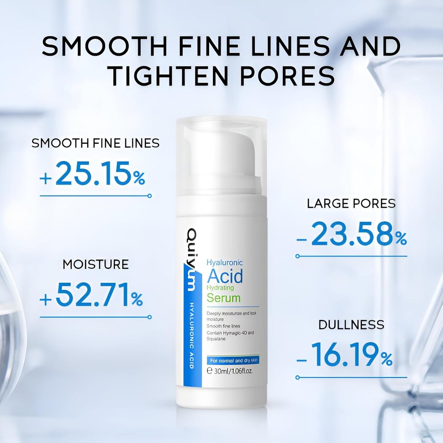 Hyaluronic Acid Serum for Face, Hydrating Face Serum for Dry Skin W/Hymagic-4D, Squalane, Vitamin C & E for Plumping, Hydrating & Anti-Aging Serum, Skin Care, 1.06fl.oz, Pack of 2