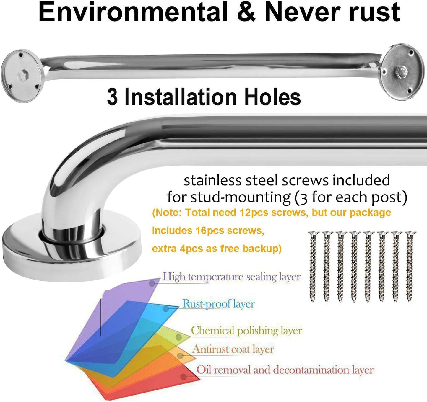 2 Pack 40 Inch Shower Grab Bar, iMomwee SUS304 Stainless Steel Bathroom Grab Bar Handle, Bathroom Shower Balance Bar,Safety Hand Rail Support,Handicap Elderly Senior Assist Bath Handle(1.25" Diameter)