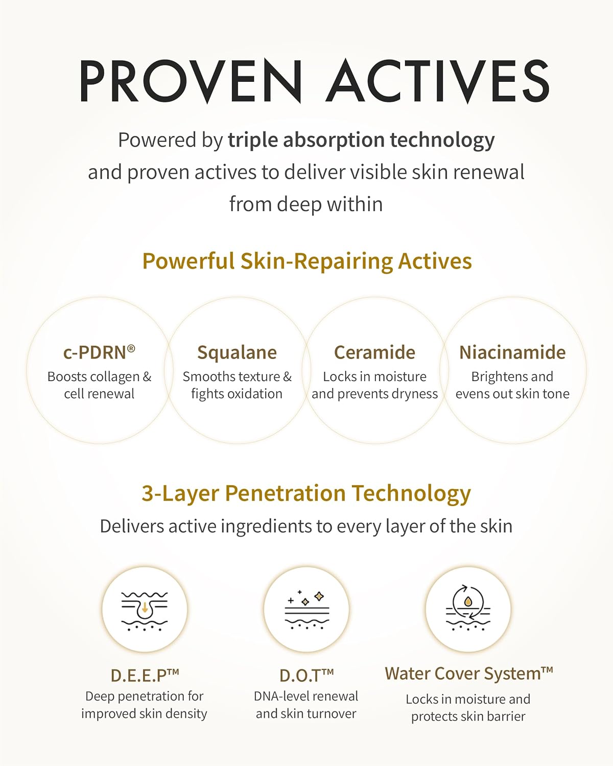 REJURAN® Dual Effect Ampoule, DOT DUAL c-PDRN® - Salmon DNA Face Serum for Deep Rejuvenation, Wrinkle Care, Firming, Skin Elasticity with Visible Anti-Aging Results. Korean Skincare (1.01 fl oz)