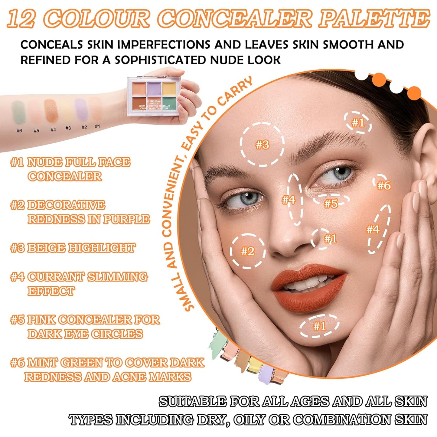 12 Colors Correcting Concealer Contour Makeup Palette, 6 in 1 Color Corrector Palette,Highlighting Concealer Palette Contouring Liquid Foundation Makeup Kit with Brush(2PCS)