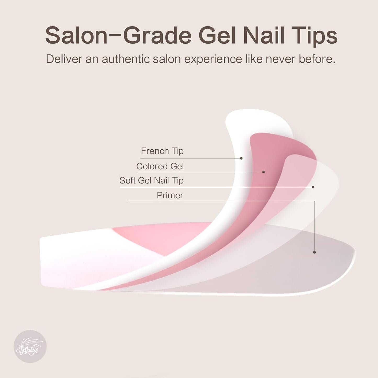 French Tip Press on Nails, 160PCS Gel Nail Tips with 5 Strips, 16 Sizes Pre-applied Primer Classic French Fake Nails, No Need to File, Short Almond Pink, DIY Nails Art Design Gifts for Women