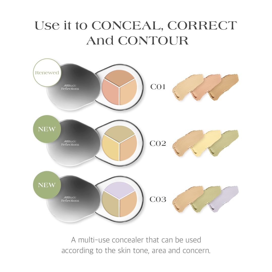 Dr.Althea Dear.A Perfect Cover Concealer Palette - Vegan Fomula, Conceal, Cover, Correct, Contour, Highlight, Multi concealer balette, Finger puff included (C03)
