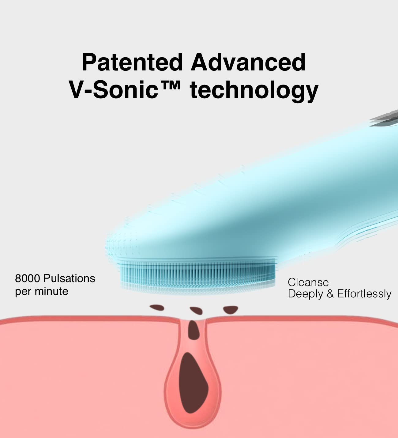 NågraCoola Electric Facial Cleansing Brush - Waterproof and Rechargeable, Exfoliates, Cleanses and Massages Skin - Light Blue