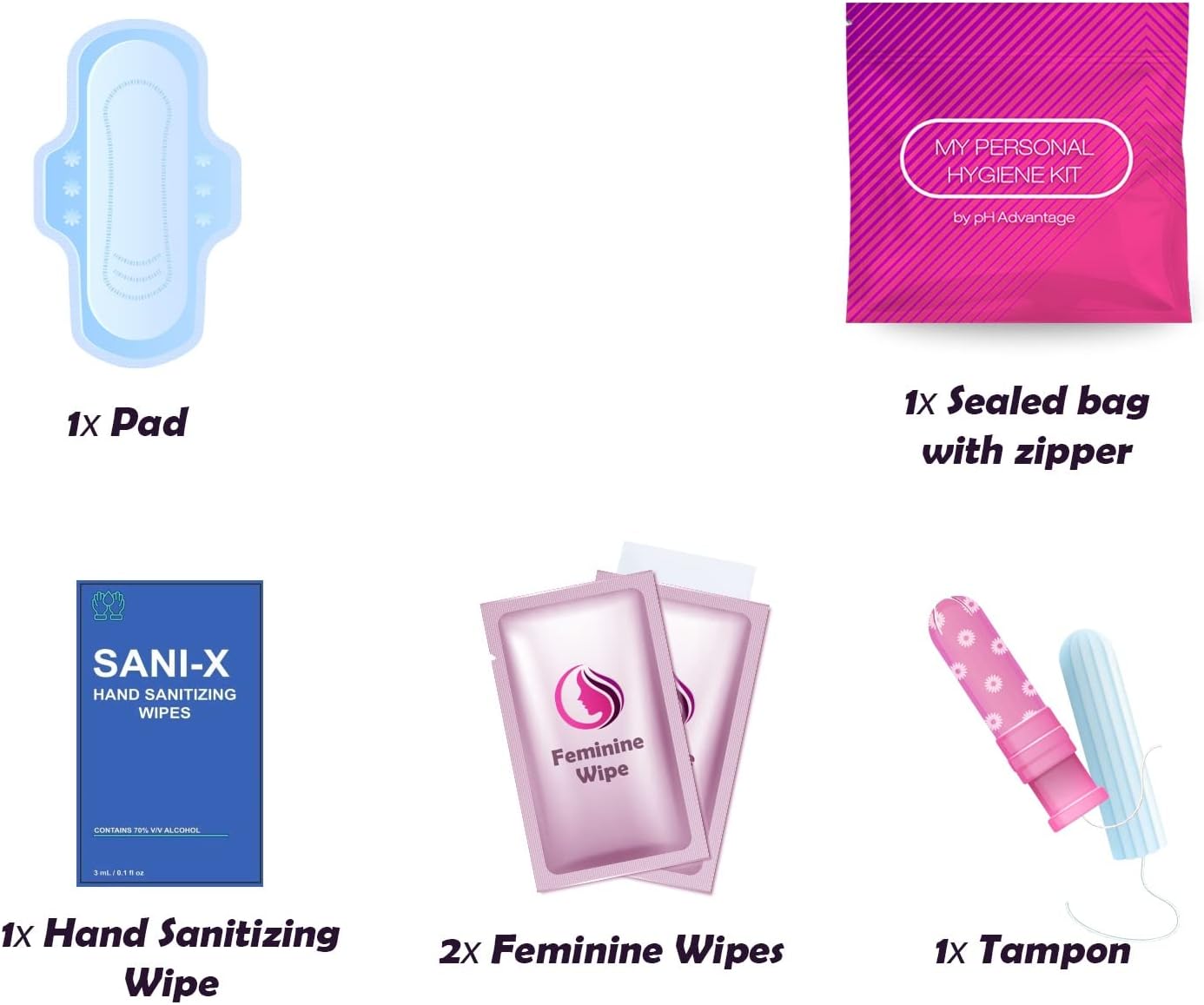 Portable Period Kit: Essential Period Pouch for Teen Girls in School, Travel, and Daily Use - Ideal for Parents, Schools, Churches, Businesses, and Homeless Outreach - Pink (Menstrual Kit, 50)