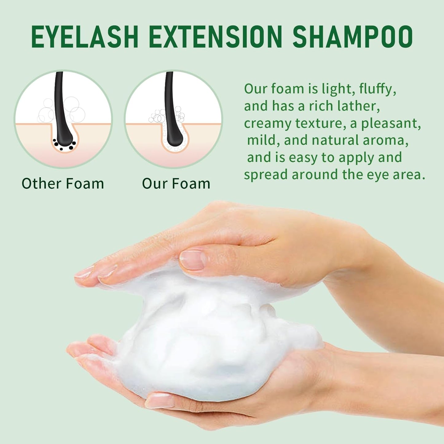 Lash Shampoo Bulk, Eyelash Cleanser for Extensions 2 Liters, Non-irritating or Burning Eyelid Foaming Cleanser for Professional Salon and Home Use (Aloe Vera-2L)