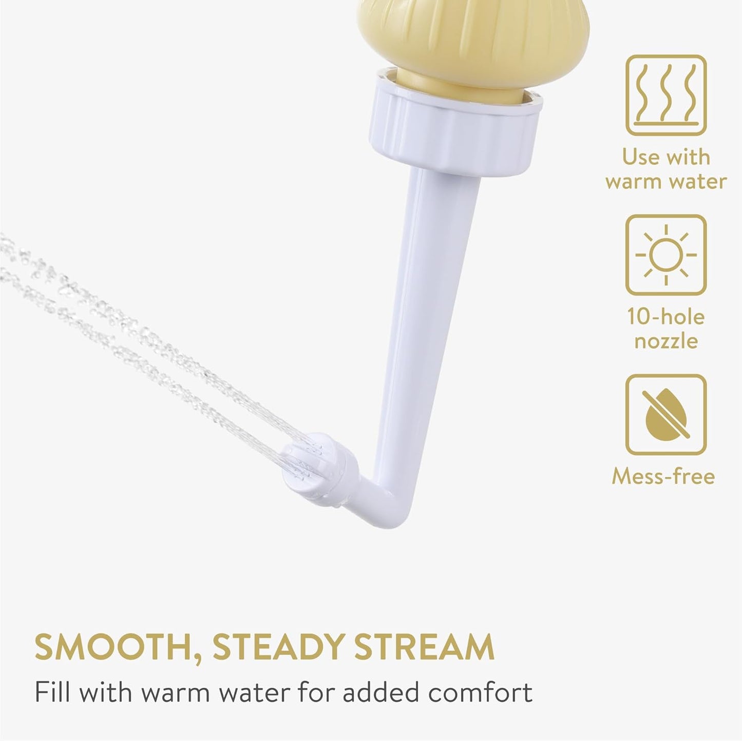 Peri Bottle - Portable Travel Bidet for Men or Women - Labour and Maternity Hospital Bag Essentials - After Birth Recovery Tools for Postpartum Mum - Perineal Spray Bottle