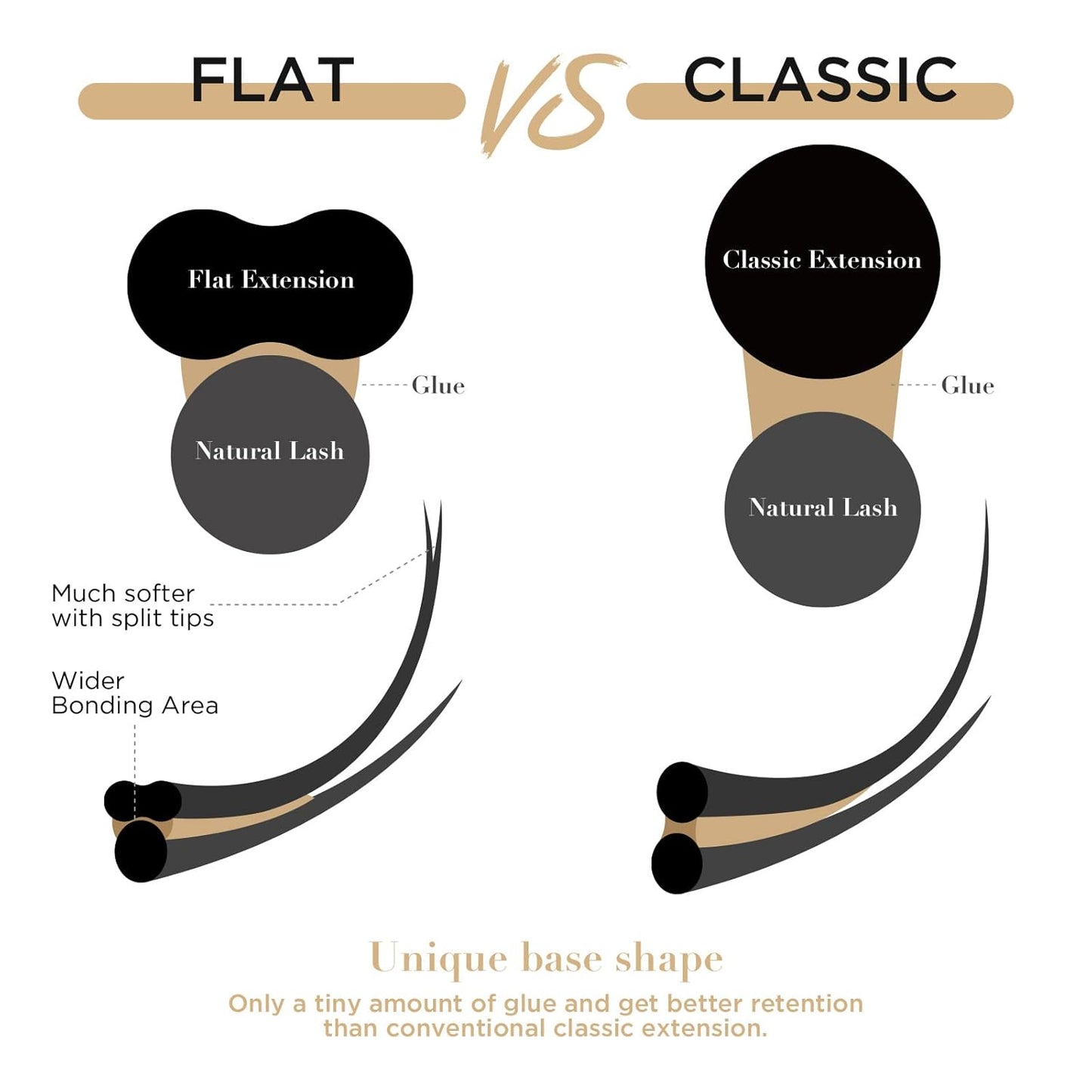 LASHVIEW Eyelash Extensions,Ellipse Flat Eyelash Extensions 0.20mm C Curl 8-15mm Mixed Tray,Mink Black,Individual Lashes,Super Matte Extremely Soft Professional Salon Use