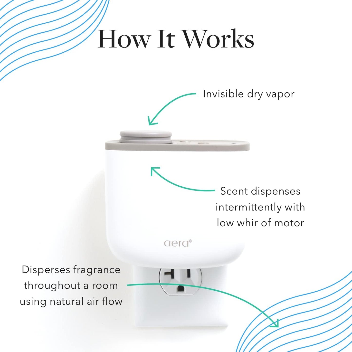 Aera Mini Forest Therapy Essential Oil Aromatherapy Home Fragrance Scent Refill - Notes of Pink Pepper, Cypress and Ho Woods - Works with Aera Mini Diffuser, Mini Scent Capsule Size