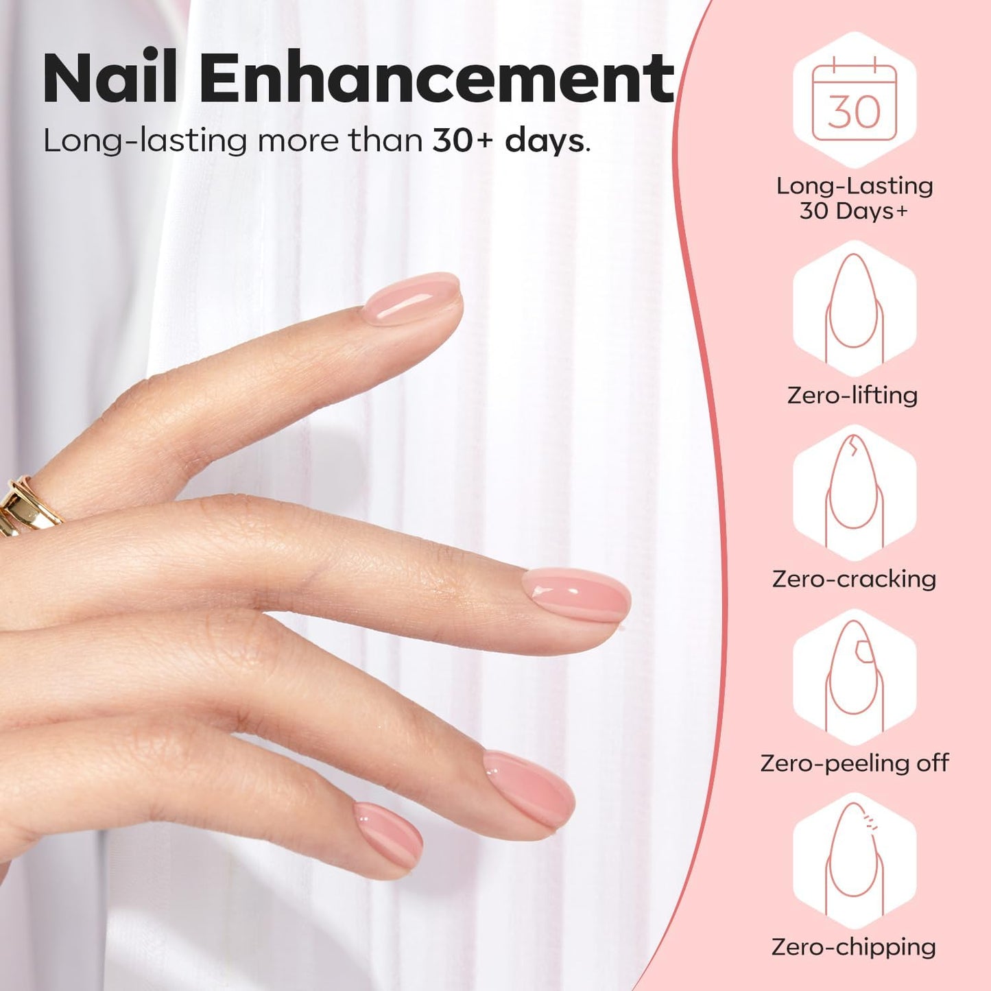 modelones Builder Nail Gel with Nail Dehydrator and Primer, 3Pcs Rose Nude Pink LED Gel Builder Polish Base Coat Acid Free Prep Dehydrate & Bond Primer for Thickening Apex Building 10ml Home DIY Salon