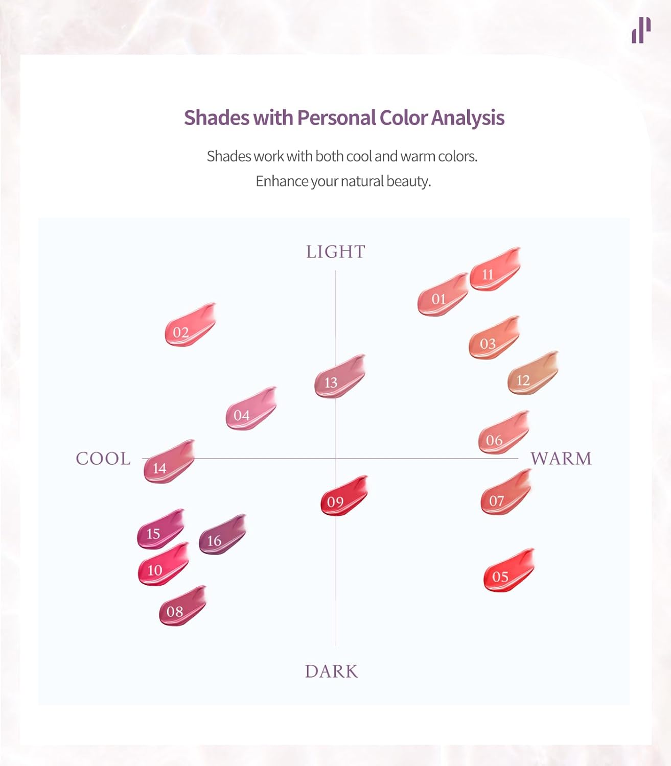 Heart Percent Dote On Mood Pure Glow Tint, Watery & Lightweight Moisturizing Lip Stain Long Lasting Liquid Lipstick 6.8g, #11. Just Coral