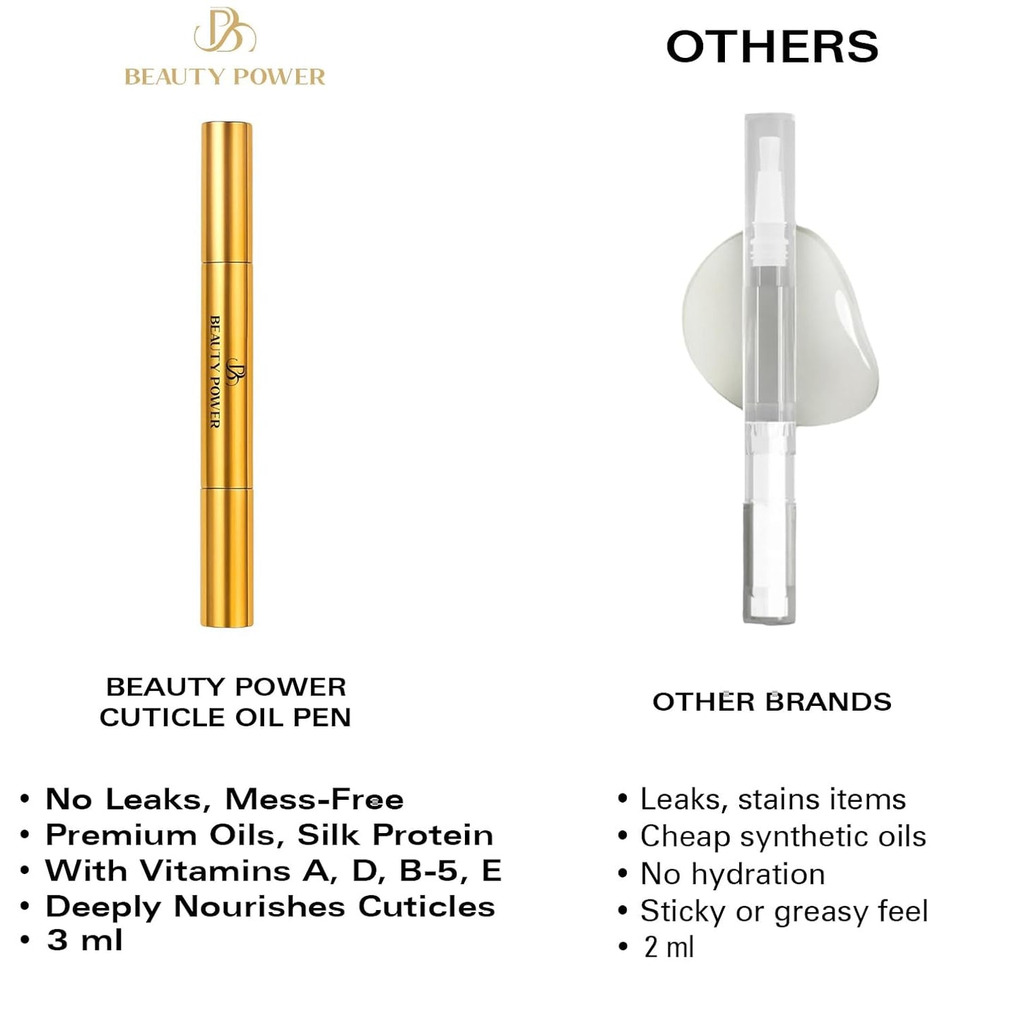 Cuticle Oil Pen - Strawberry Scent, Vitamin E Nail Strengthener and Growth Serum for Nail Care, Nourishing and Hydrating Formula for Healthier, Stronger Nails