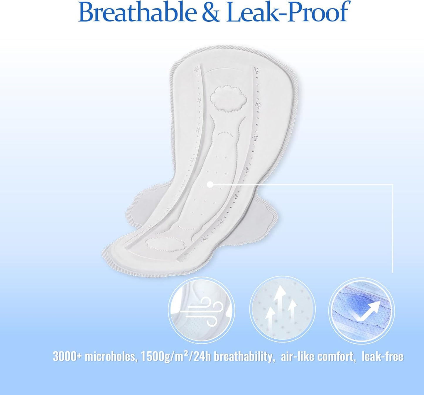 MODAL Pads for Women, Unscented Daily Thin Sanitary Pads for Period with Wings, 11.4 Inch(290 mm), Large, 12 Count