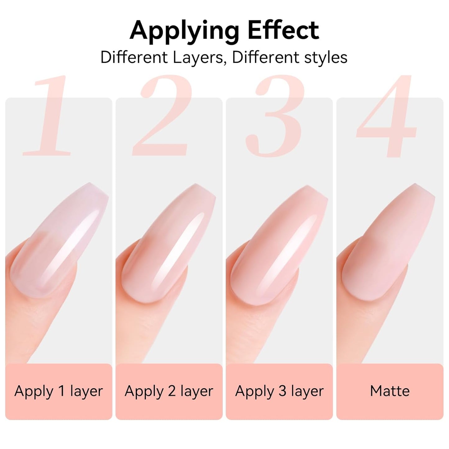 Makartt Rubber Base Gel Polish: Natural Nude Fall Winter 8ML Soak Off UV LED Foundation Gel for Salon DIY Nail Art Designs Home(Sun-Kissed Sands)