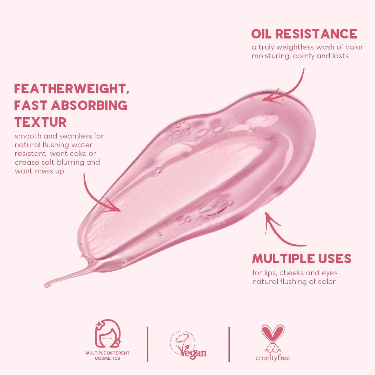 VIOLA HOUSE Color Changing Blusher for Cheeks, Moisturizing Blush Rouge Soft Cream, Lips Balm Multi Use Cream for Cheeks & Lips Glossy (Transparent, 55.00 g (Pack of 1))