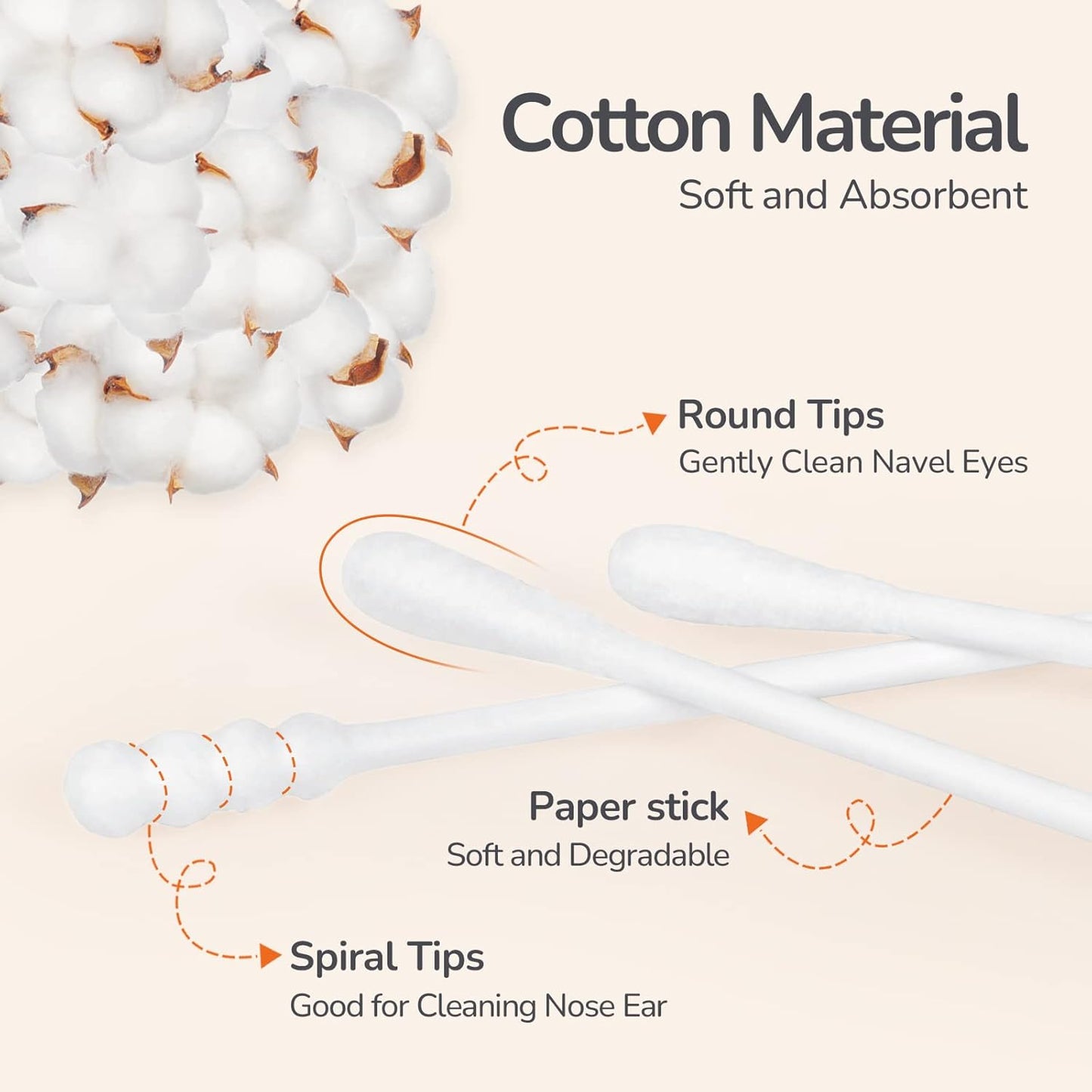 Baby Cotton Swabs 210 Count, Cotton Swabs For Personal Hygiene, Baby Safe Tips For Ear and Nose Clean With Biodegradable & Organic Cotton Buds, Double Tipped Safety Sticks, 100% Eco-Friendly