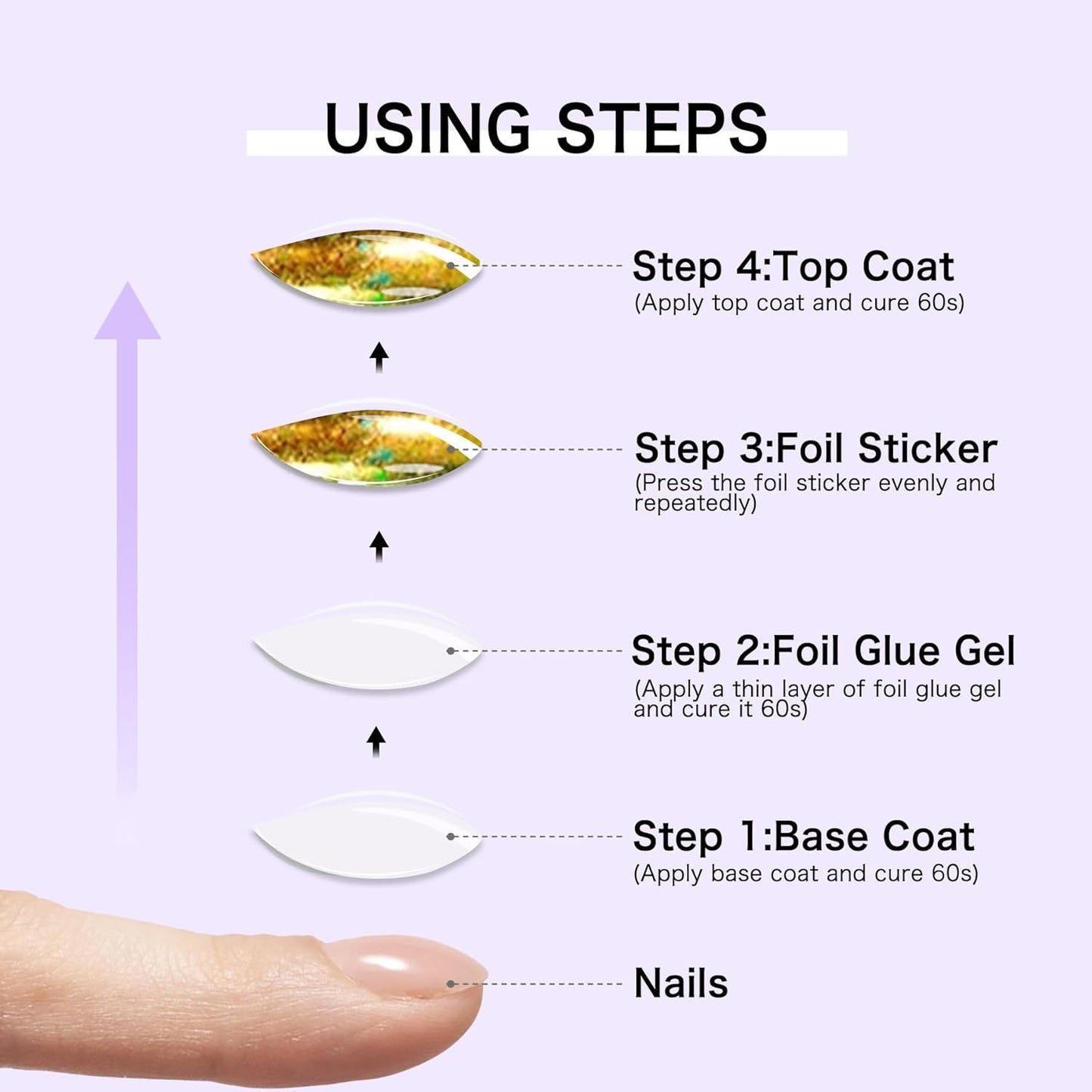 Nail Foil Glue Gel: Nail Art Foil for Foil Stickers Nail Glue Foil Transfer Gel - 15ML Transfer Glue Nail Art Manicure DIY Enthusiasts - Required LED Lamp Soak Off