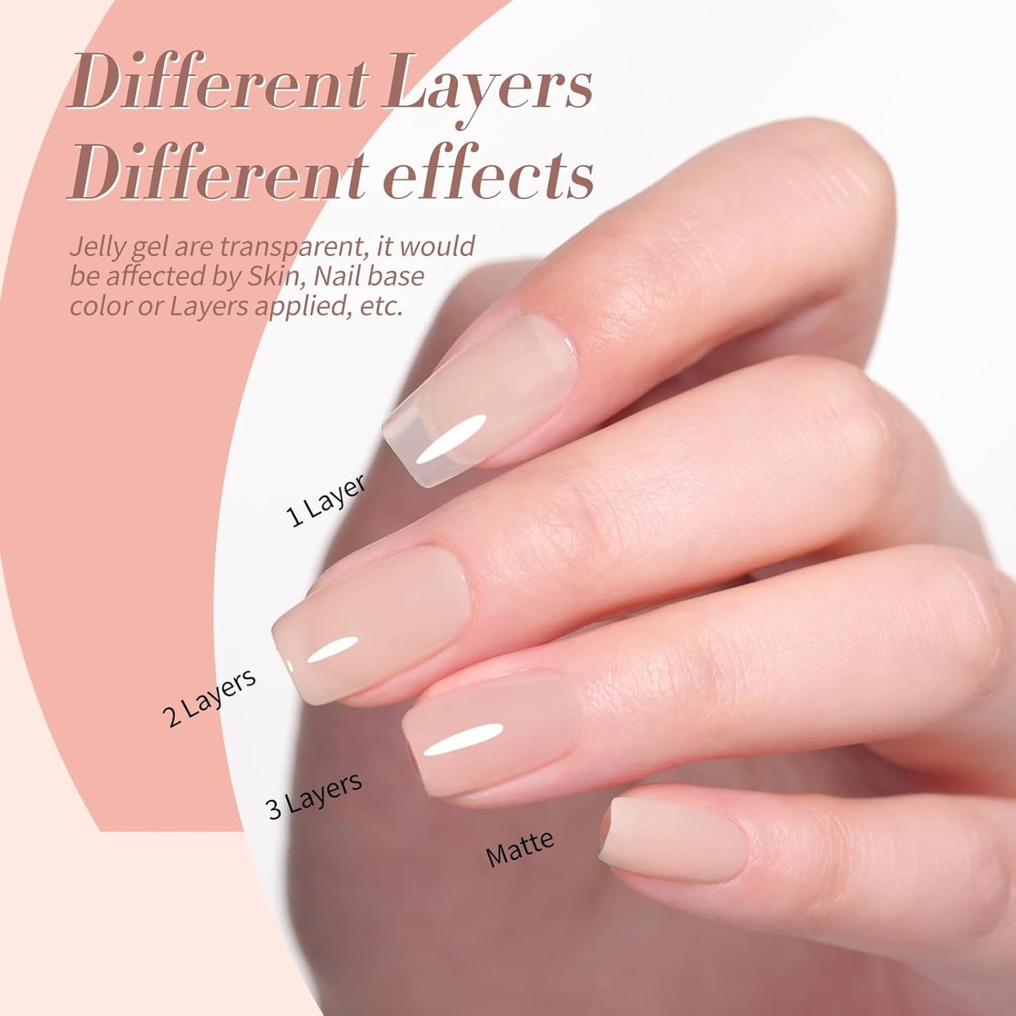 Born Pretty Jelly Nude Gel Nail Polish Set,Nude Clear Gel Nail Polish Sheer Crystal Transparent Gel Polish Soak Off U V Light Cure Gel Polish Kit Nail Art Manicure DIY Salon Home 6PCS 7 ML