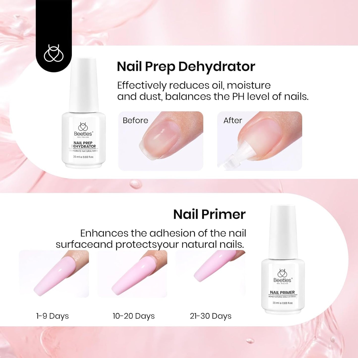 Beetles Nail Prep Kit Nail Dehydrator and Primer Nail Care Tool Kit 20ml Large Capacity Acid-Free & Hema-Free Dehydrate Bond Primer with Manicure Tools for Acrylic Nail Gifts for Women