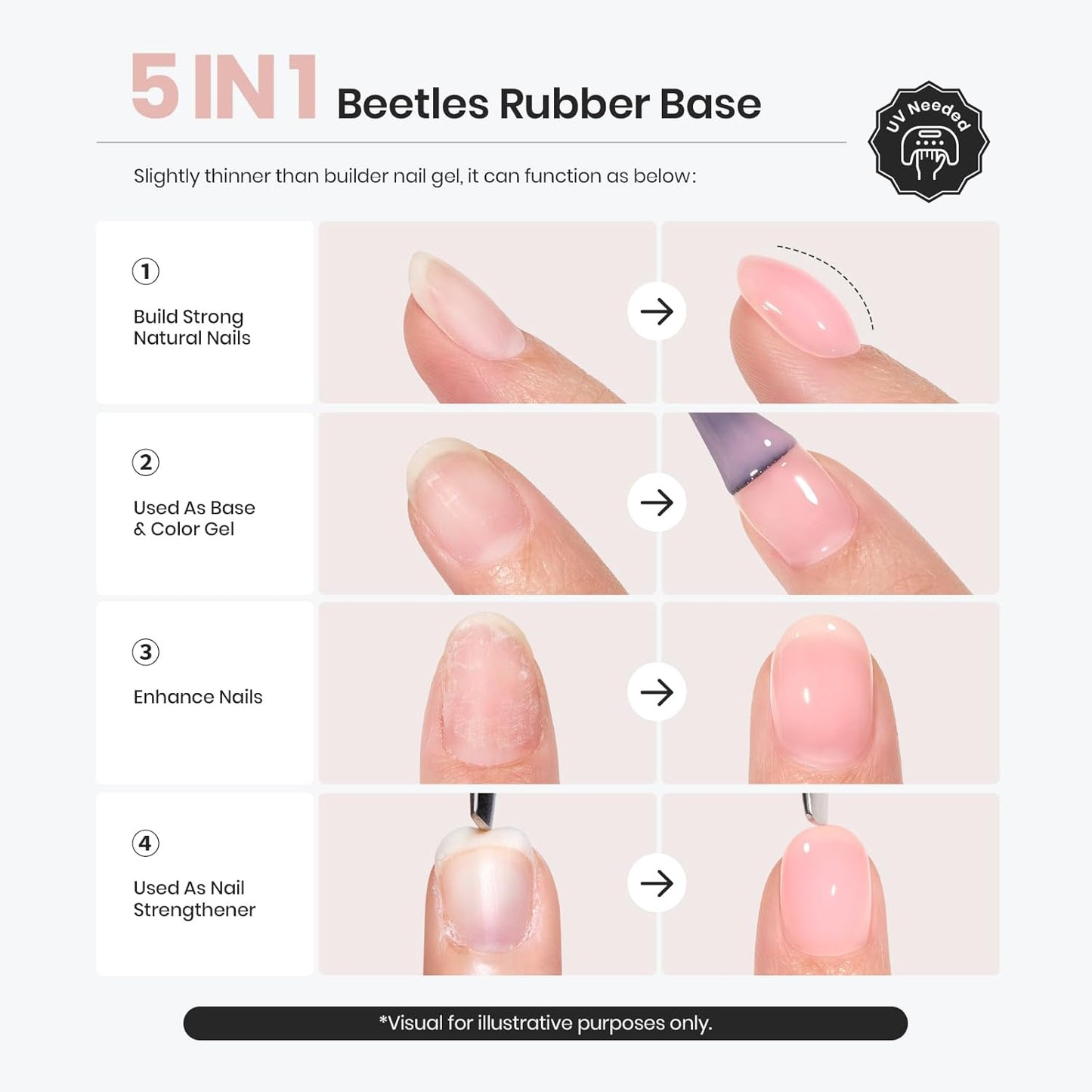 Beetles Rubber Base Builder Nails Gel: Brownish Pink Natural Nude Color Base Gel Nail Polish For Nails Thickening, Nail Strengthening Extension Sculpting