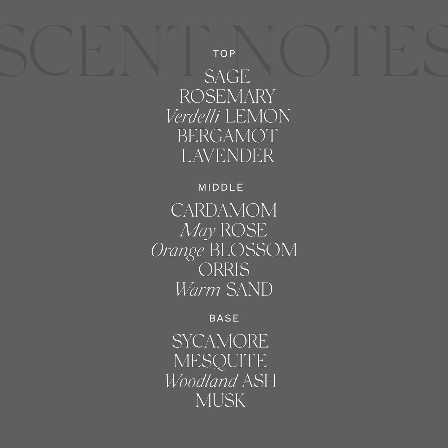 Antica Farmacista Body Moisturizer - Moisturizing Scented Lotion - Premium Body Moisturizer - Luxury Gift for Women & Men - Hand & Skin Hydration - Desert Sage, 10 Fl Oz