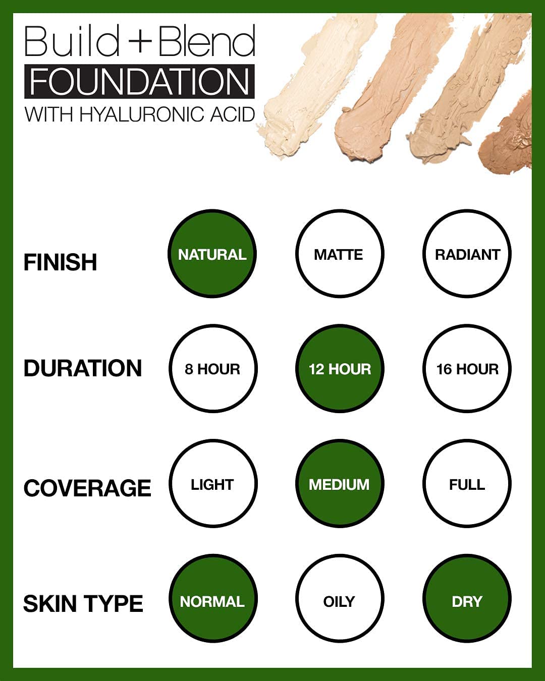 Palladio BUILD + BLEND Foundation Stick, Contour Stick for Face, Professional Makeup for Perfect Look, 0.25 Ounce (Amber Glow)