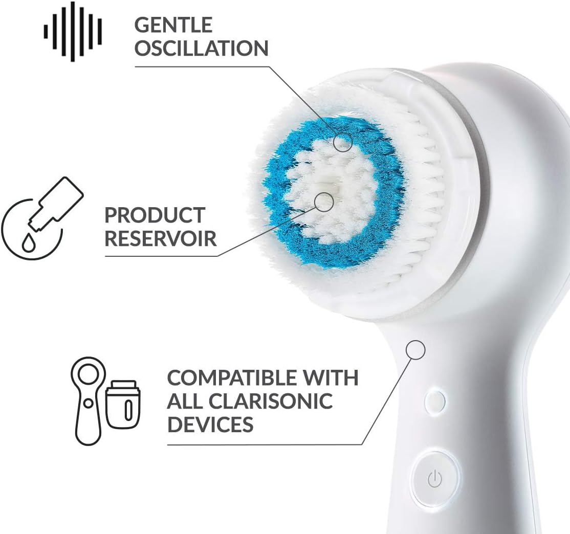 Facial Cleansing Brush Head Replacement Compatible with Clarisonic Mia 1, Mia 2, Mia Fit, Alpha Fit, Smart Profile Uplift and Alpha Fit, 2 Pack Deep Pore Face Brush Head