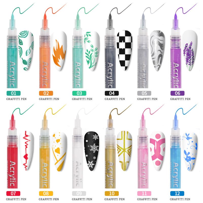 Nail Polish Pen, 1 PCS Nail Art Pen, Nail Pencil, DIY Drawing Painting Pen, for Nails DIY (Coffee)