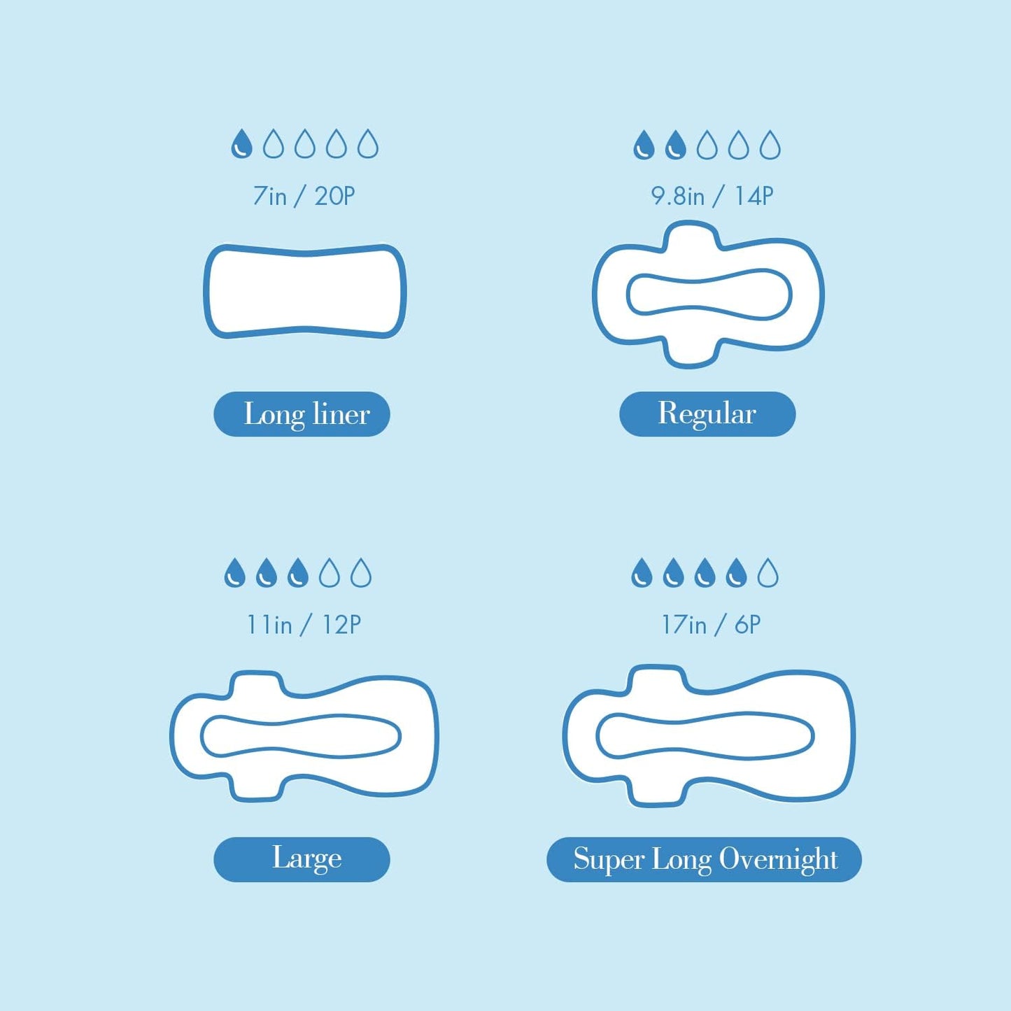 Lefresh Organic Cotton Cover Pads with Wings| Regular, 28 Count | Regular Absorbency - Unscented - Vegan - Chlorine Free - Ultra Thin Pads for Women