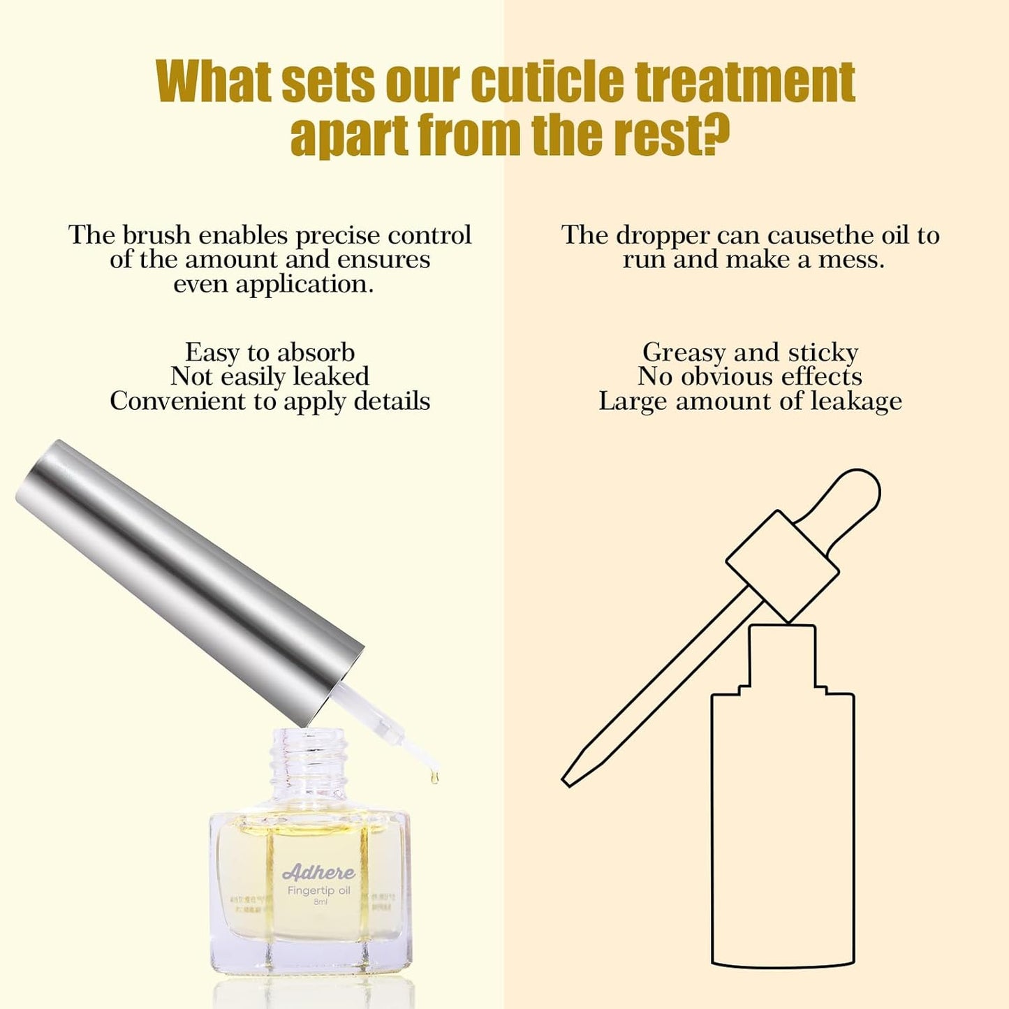 ADHERE Cuticle Oil for Nails Professional Nail Oil 8ML, Jojoba Nail Cuticle Oil Contains Vitamins with Soft Brush, for Nourishing, Hydrating, Dry Rough Nail Care Repair Essential Nail Care (Berries)