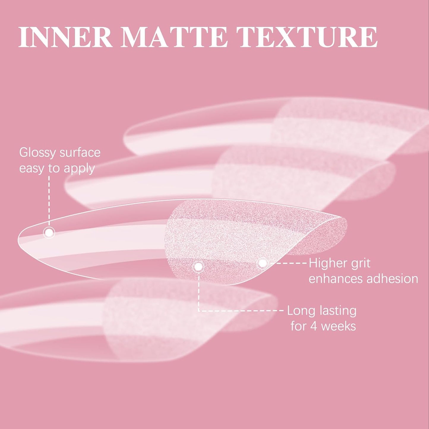 Medium Oval Nail Tips, SSWSBYKE 300pcs Soft Gel Nail Tips for Full Cover Pre-Shaped Acrylic Fake Nails Tips 15 Sizes Half Matte Press On Nails for Extension Home DIY Salon