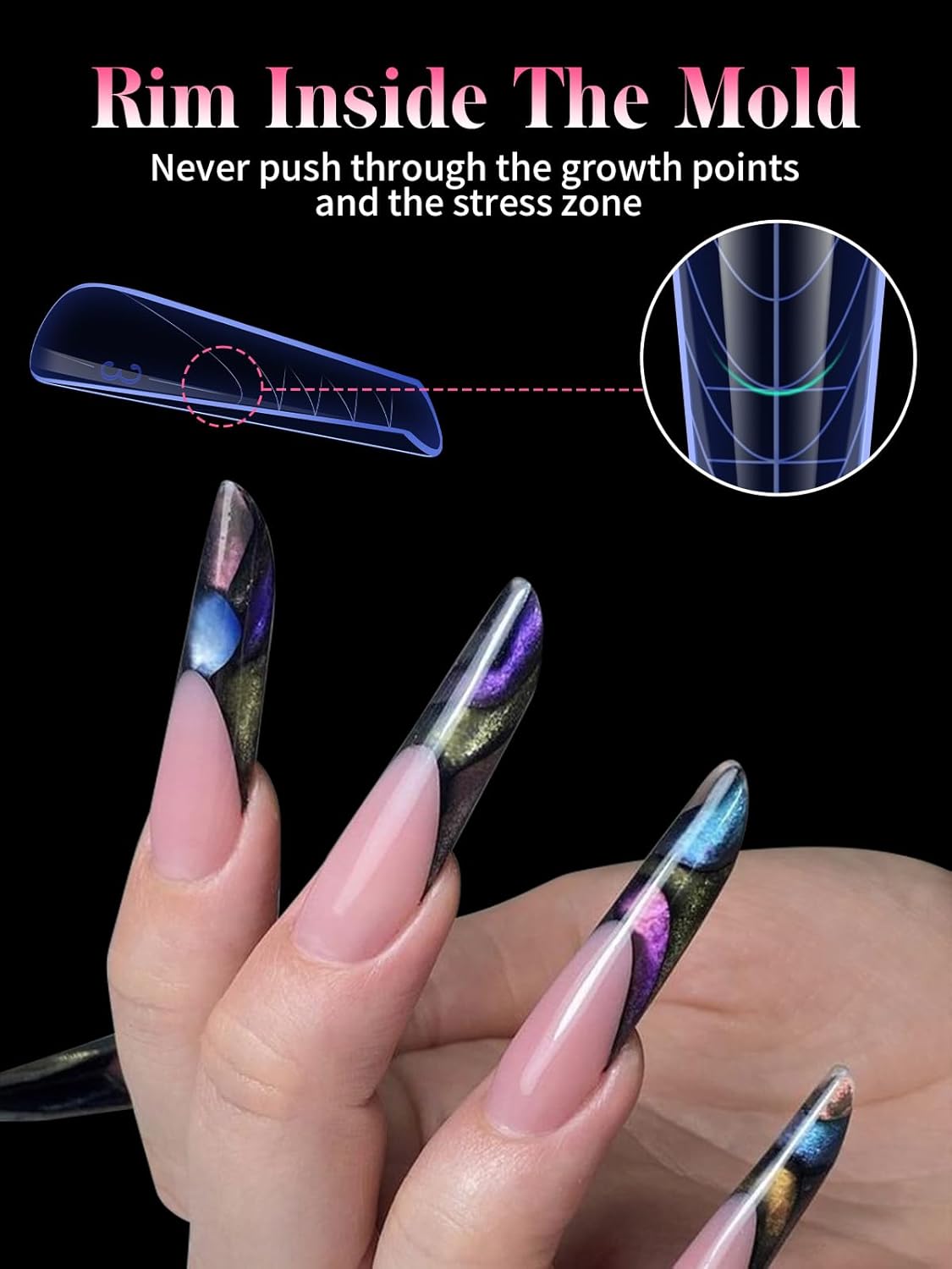 EBANKU 150Pcs Dual Nail Forms, Blue Poly Gel Nail Molds Square Full Cover Coffin Nail Tips Extension Forms for Gel Manicure Nail Art Design Salon&DIY-15 Sizes