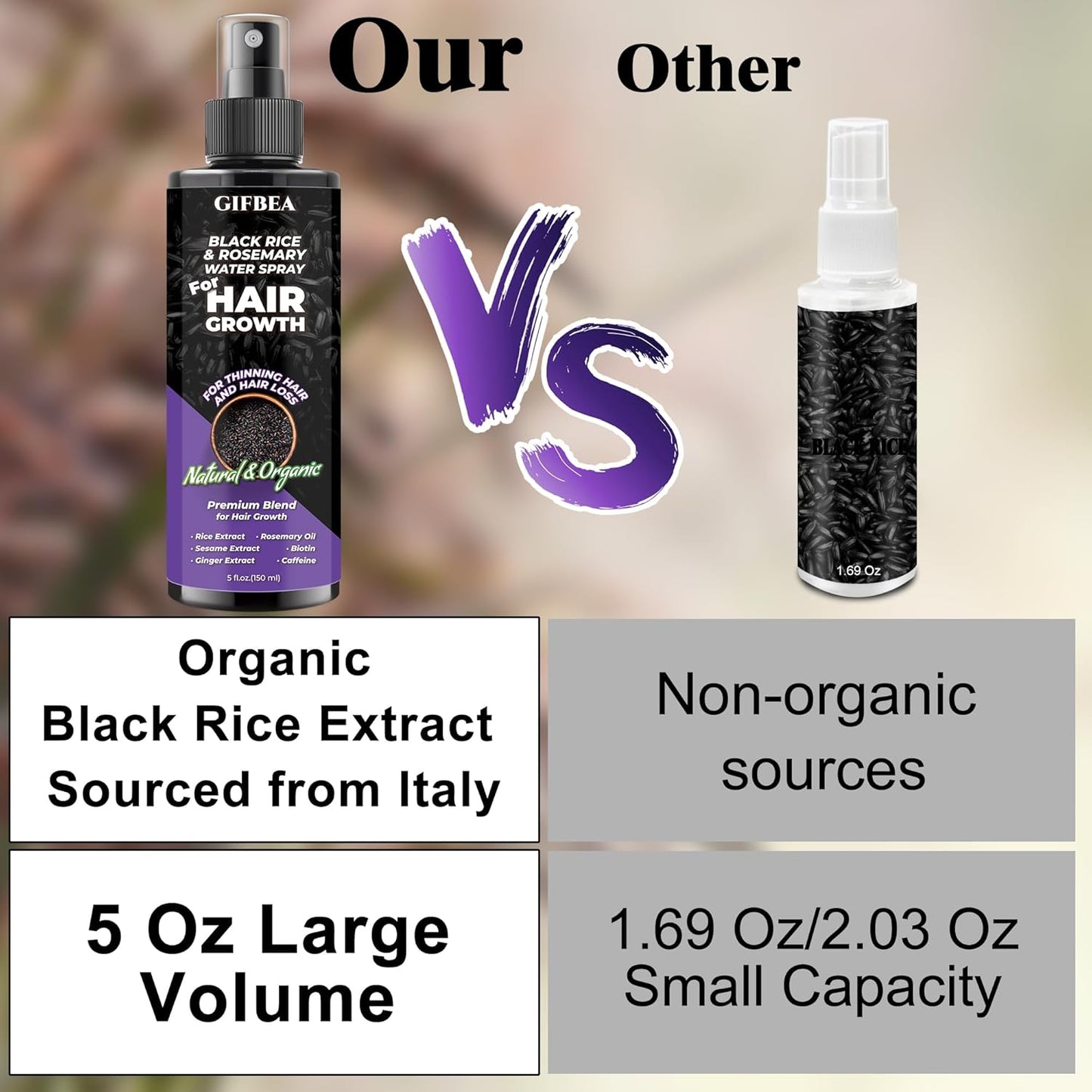 GIFBEA Organic Black Rice Water Hair Growth Serum Spray, 5 Fl Oz, Rosemary Scent, For All Hair Types, With Biotin, Castor Oil, Caffeine, Hair Loss Treatment