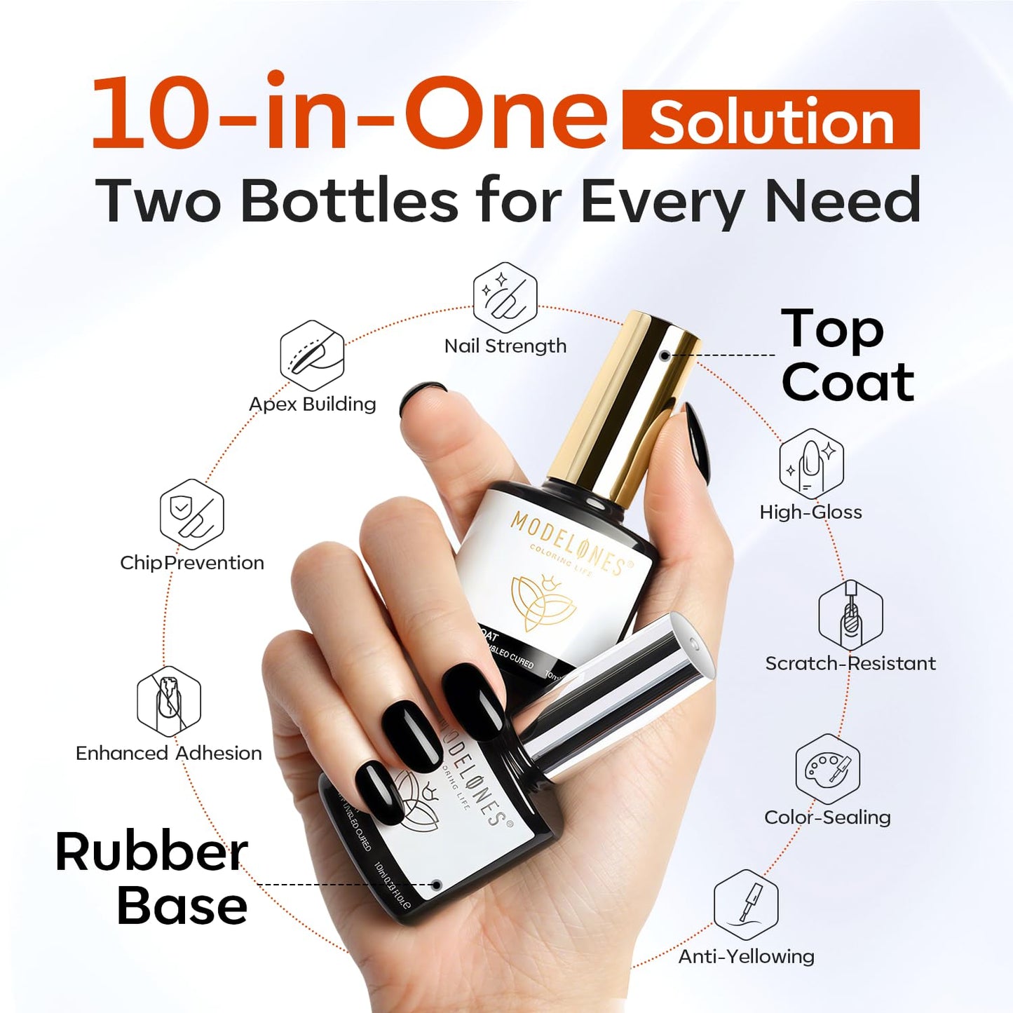 modelones Rubber Builder Gel Base and No Wipe Top Coat Set, 2Pcs Rubber Base and Clear Top Coat Gel Nail Polish for Strengthener Apex Building Long Last Soak Off Uv Fall Manicure Tables Thin Weak Nail