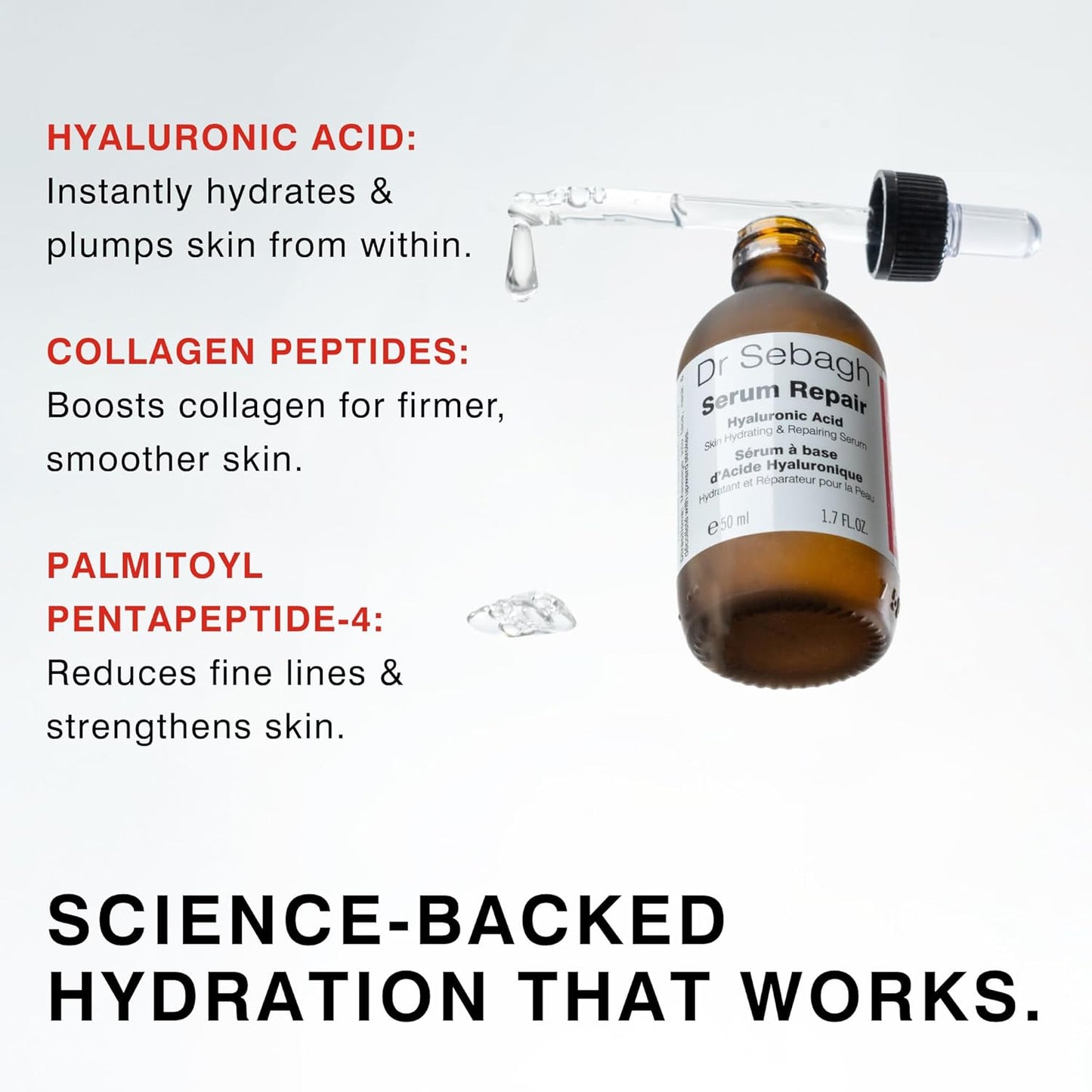 Serum Repair (1.7 fl oz) | Award-Winning Hyaluronic Acid Facial Hydrator | Anti Aging & Wrinkle | Skin Moisturizing & Repairing Formula | Collagen Boosting Youthful Glow For Women & Men