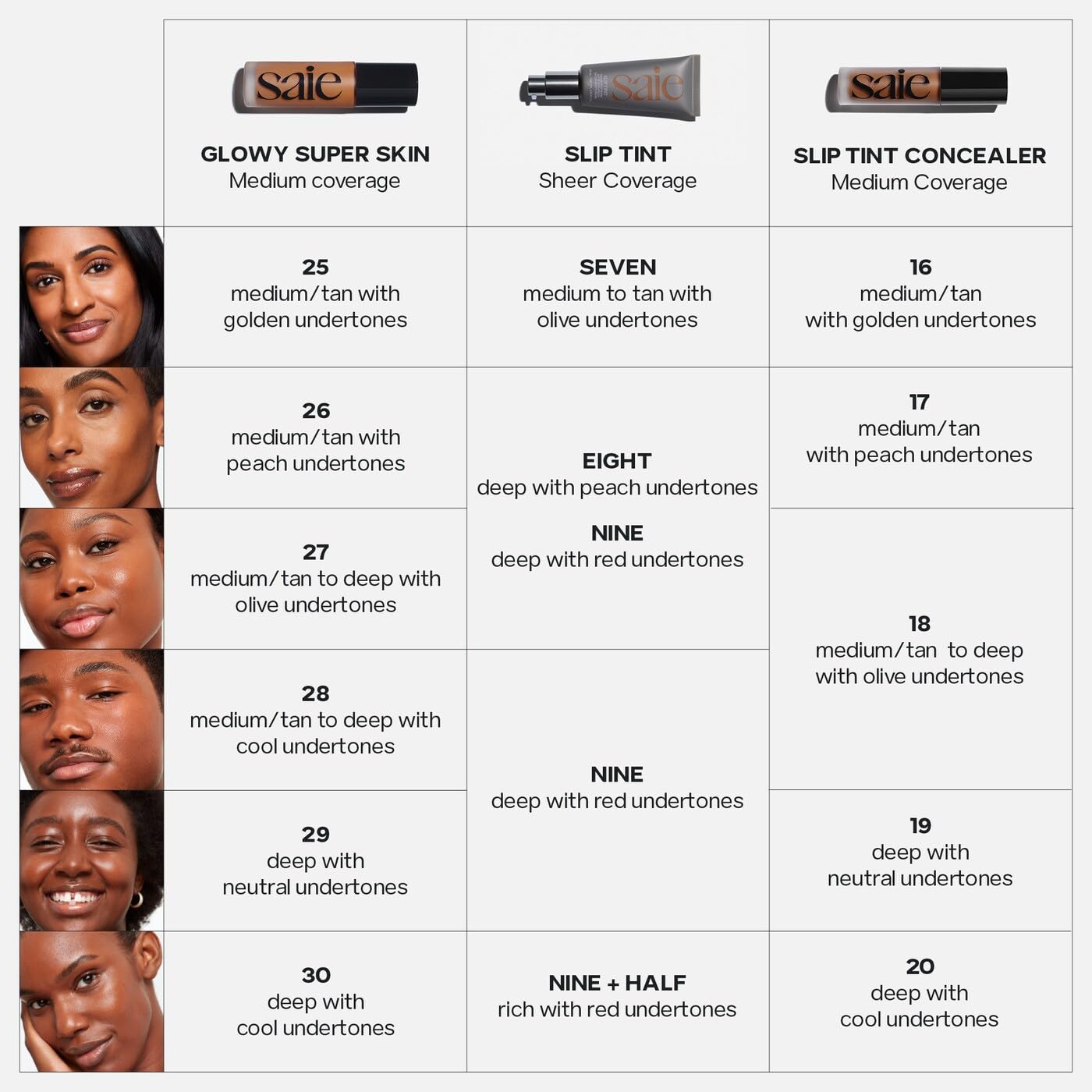 Saie Slip Tint Tinted Moisturizer with SPF 35 - Light Coverage, Glowy Skin Tint & Mineral Sunscreen for Face with Hydrating Hyaluronic Acid - Summer Makeup Essential - Shade Nine (1.35 oz)