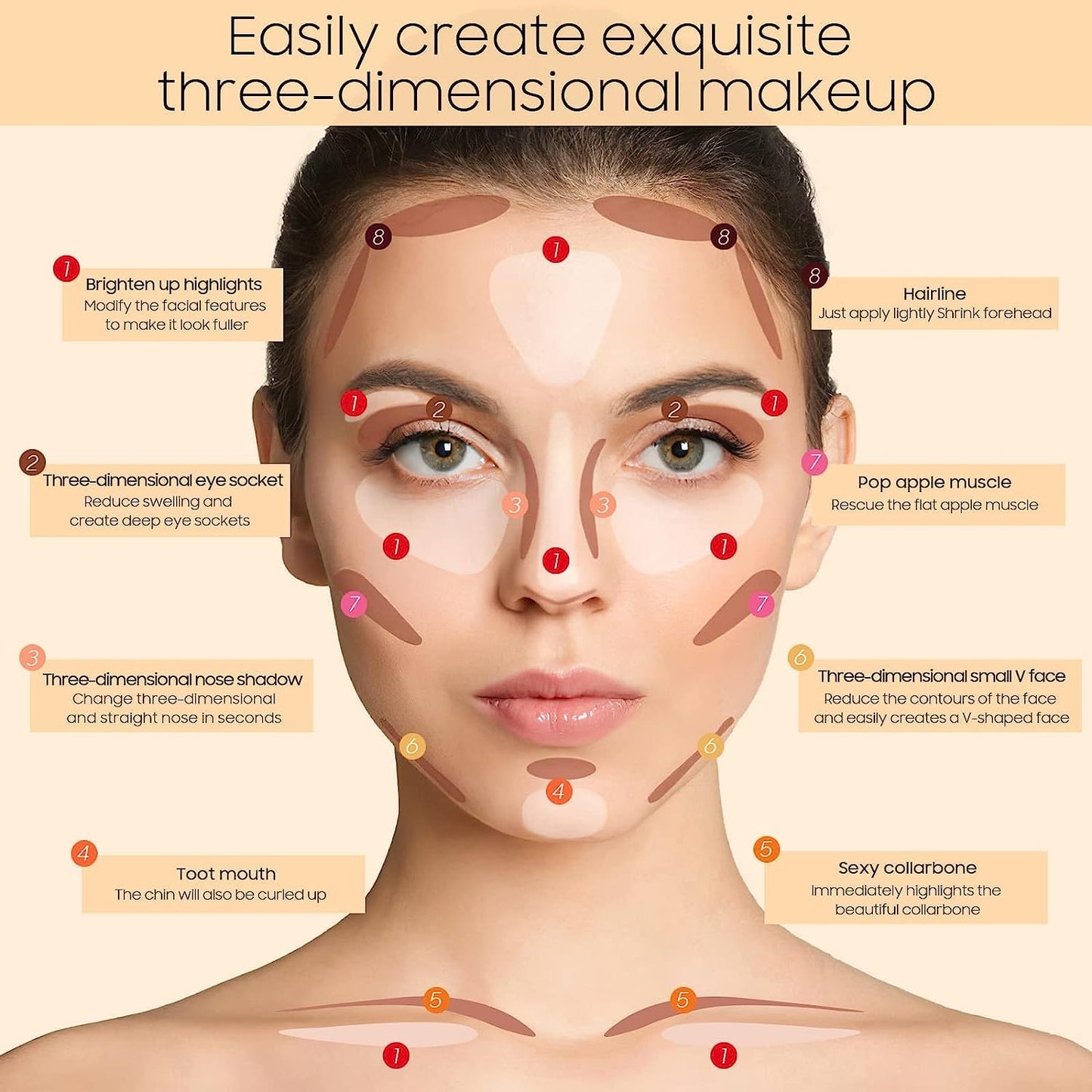 2023 Upgrade Contour Stick, 2 Colors Double-end Contour Highlighter Stick Contour Stick Face Highlighter Contour Makeup Contouring Sticks Cream Concealer (Natural, Netural Coffee)