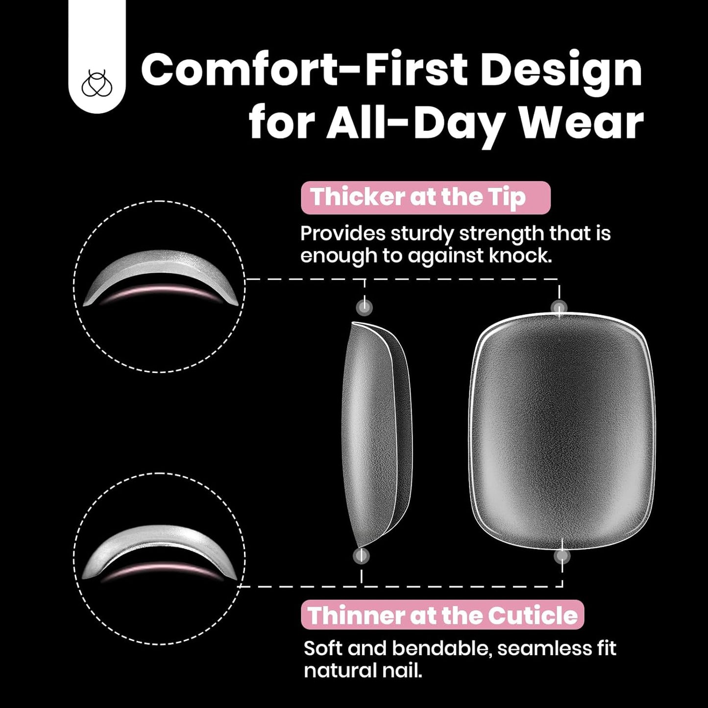 Beetles Toe Nail Tips Kit Square Plus with Nail Glue - 15 Size 240 Pcs Long Wider Nail Tips for Big Toes Pre-etched Double Matte Full Cover Press on Toenail Extensions Set for Women Home DIY