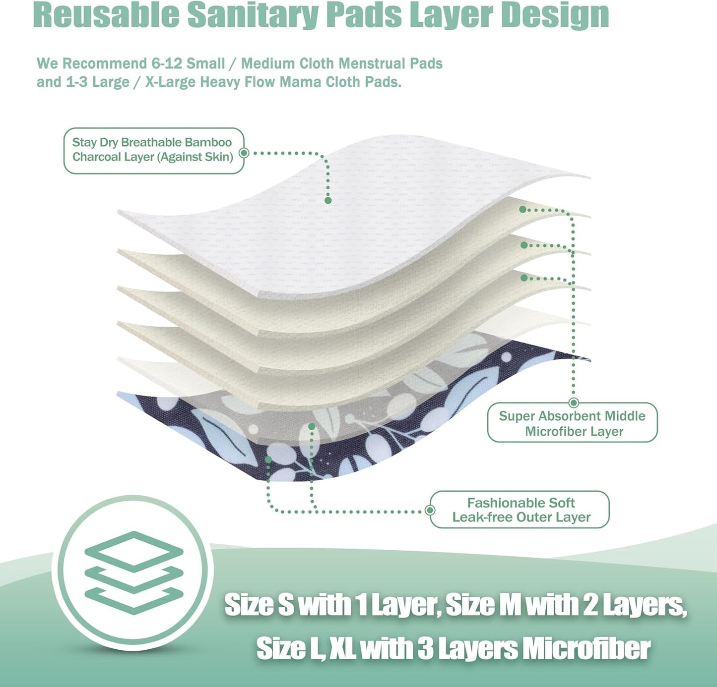 wegreeco Reusable Menstrual Pads - Reusable Sanitary Pads | Reusable Panty Liners | Soft Cloth Menstrual Pads - 6 Pack with 1 Cloth Mini Wet Bag (Large, Leaves 02)