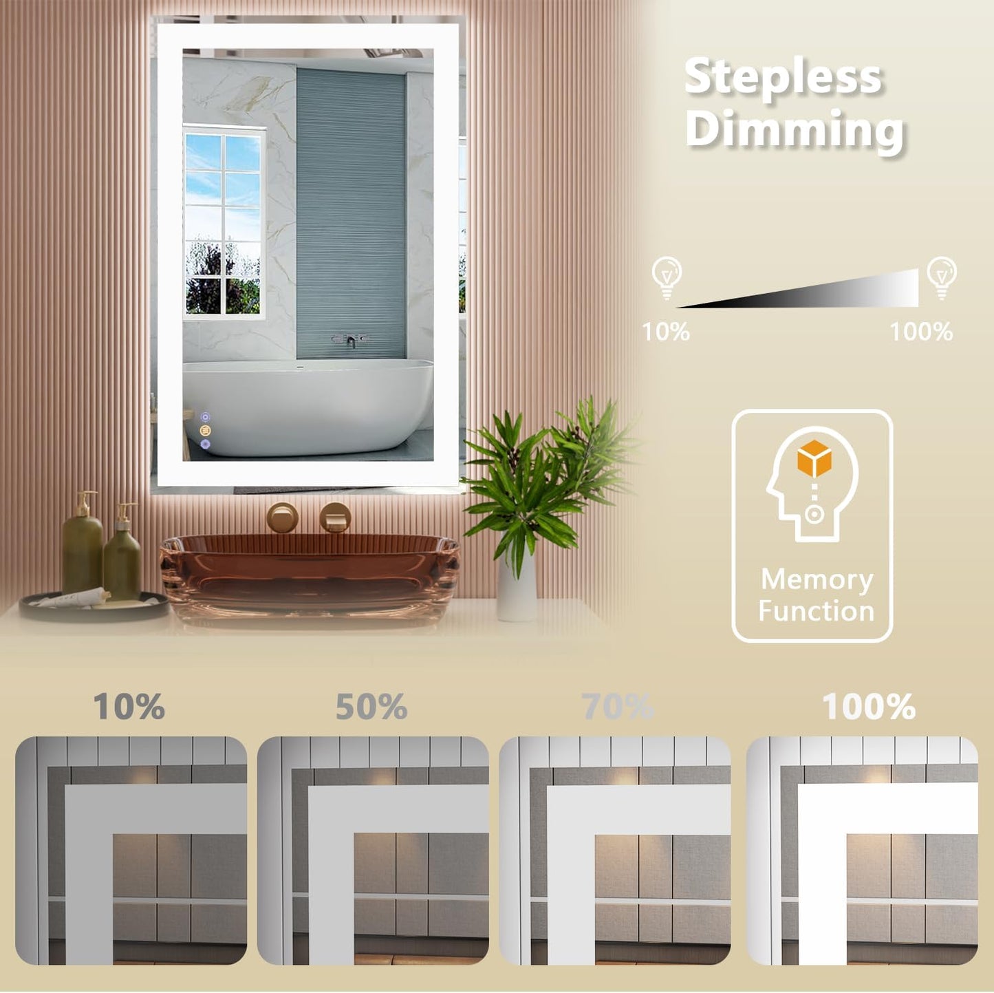 55"x 36" LED Mirror for Bathroom, 3 Colors Wall-Mounted Large Vanity Mirror with Lights, Controlled Separately, Front and Backlit, Anti Fog, Stepless Dimmable, Memory(UL ETL)
