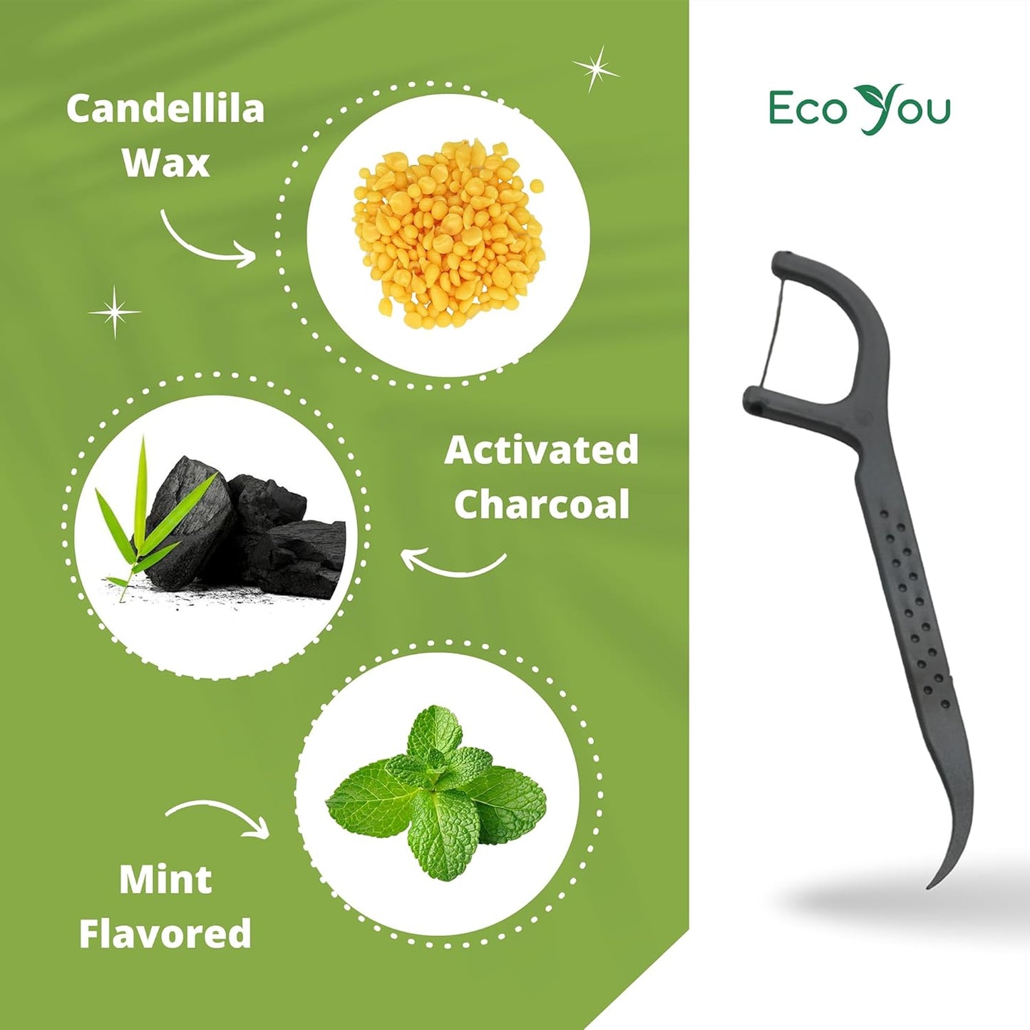 Biodegradable Floss Picks | 100 Count (2 Pack) | Mint Flavor, Candililla Wax | Sustainable & Reusable | Vegan & Cruelty-Free | Bamboo Floss Picks, Bamboo Toothpicks