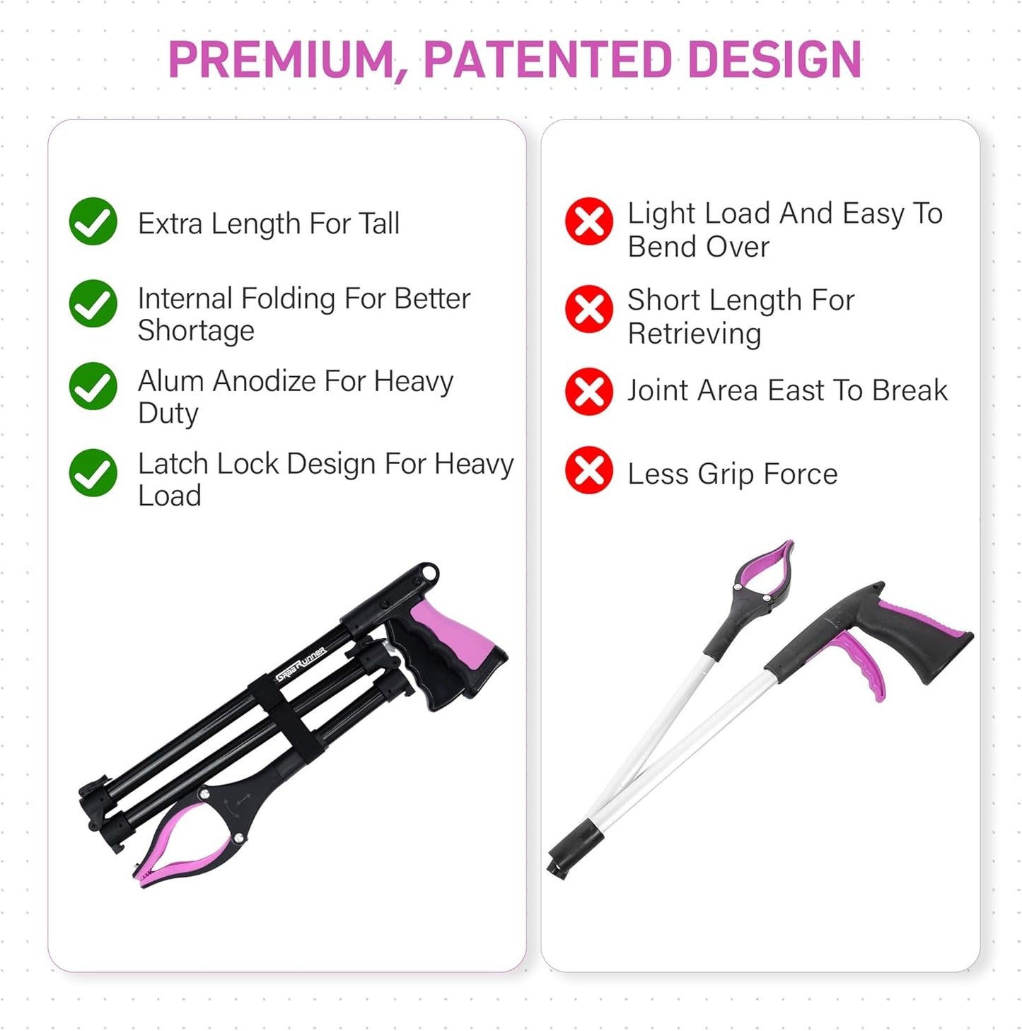 38" & 44" Extra Long Grabber Reacher Tool – 2 Pack Foldable Reacher Grabber Pickup Tools with 360° Rotating Jaw for Seniors, Hard-to-Reach Areas, Ergonomic Grip & Lightweight Design（Pink）