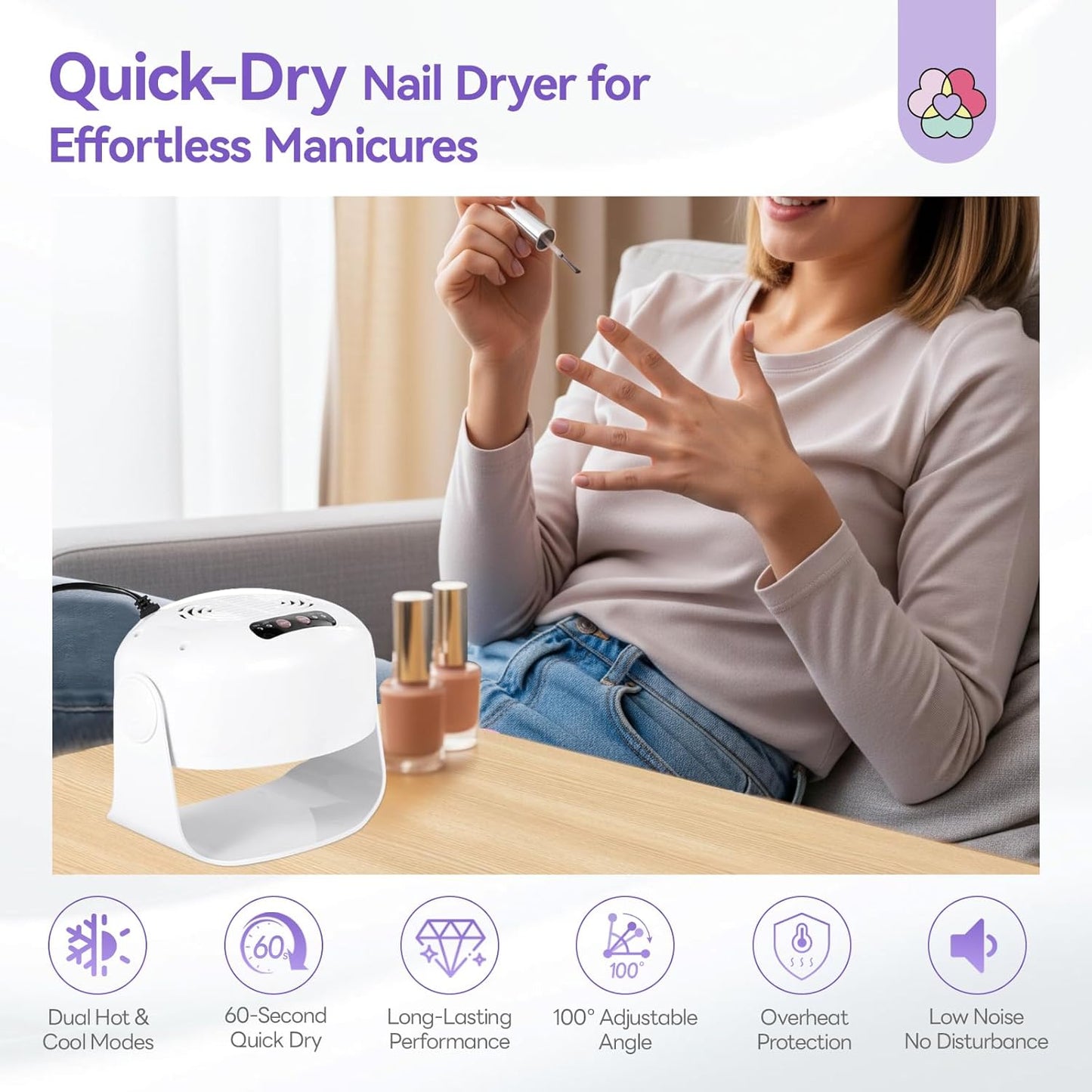 SAVILAND Essentials 600W Fast Nail Dryer: 6X Fast Drying Nail Polish Dryer for Regular Polish Nail Fan With Adjustable Angle Fingernail Dual Heating & Cooling Modes Dry Nail Dehydrator for Salon White