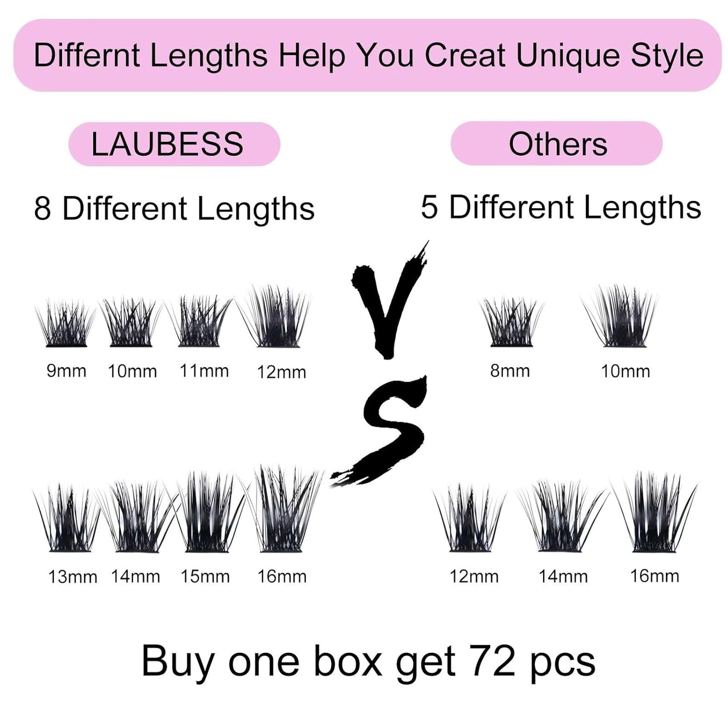 Lash Clusters 72pcs Individual Lashes Wispy Cluster Lashes Reusable Eyelash Clusters DIY Eyelash Extension Soft Individual Lash Extension Supplies (01-0.07D, 16mm)