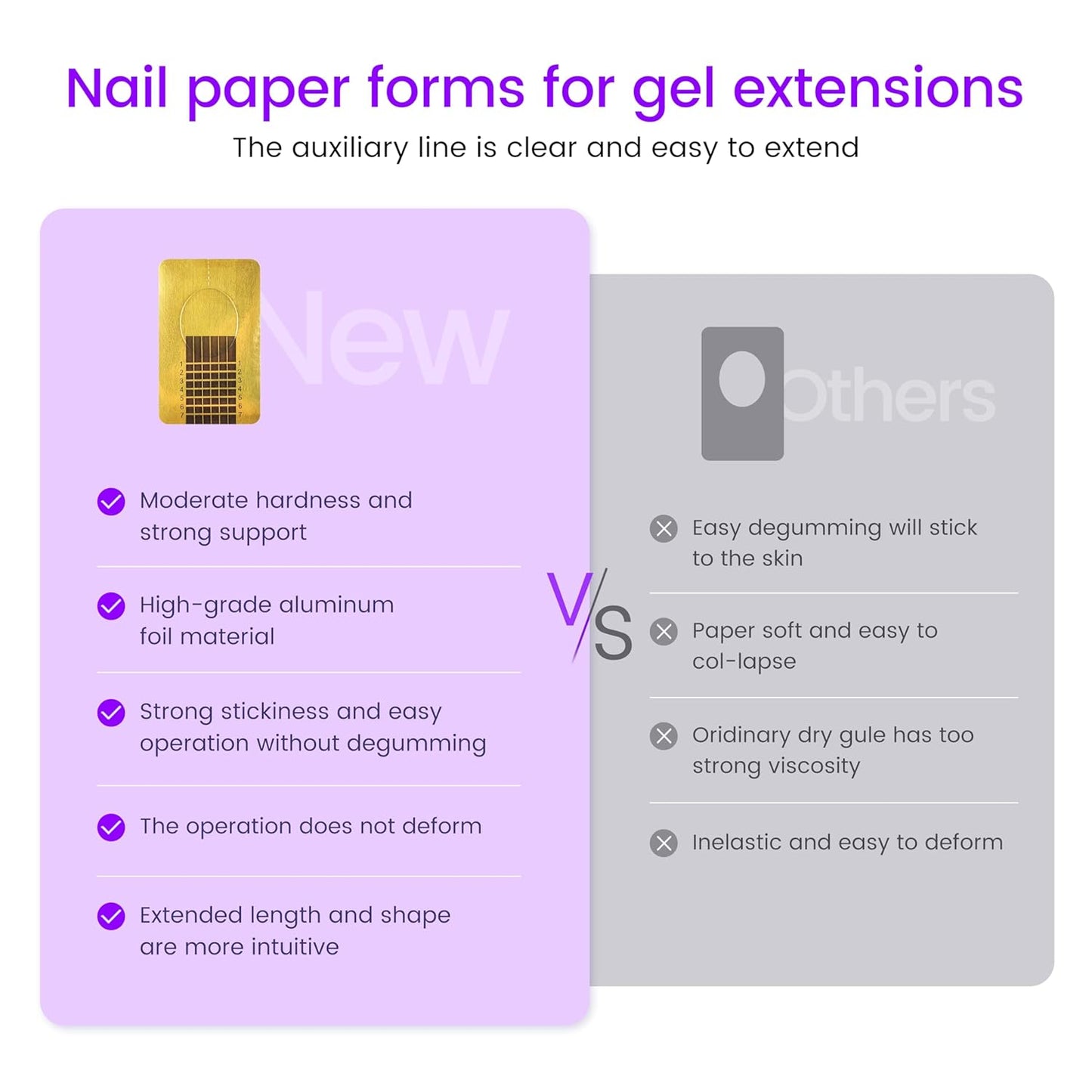 NailForms for Gel Builder Self Adhesive Nail Extension Stickers for Poly nailGel and Acrylic with Tip Sculpting Nail FormsNail Art for Home & Salon (100)