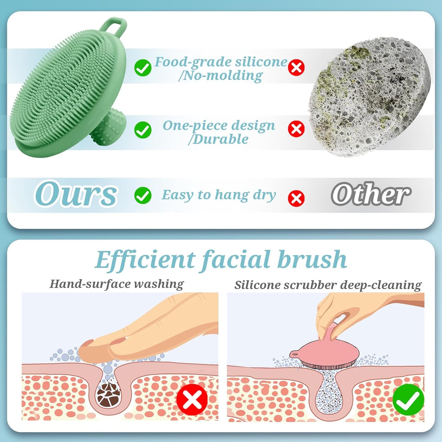 Adjustable Silicone Back & Face Scrubber Set, 16''-24'' Extendable Shower Back Scrubber with Dual-Side Head and Lathering Bristles, Manual Face Scrubber with Soft Bristle Non-Slip Handle(Green)